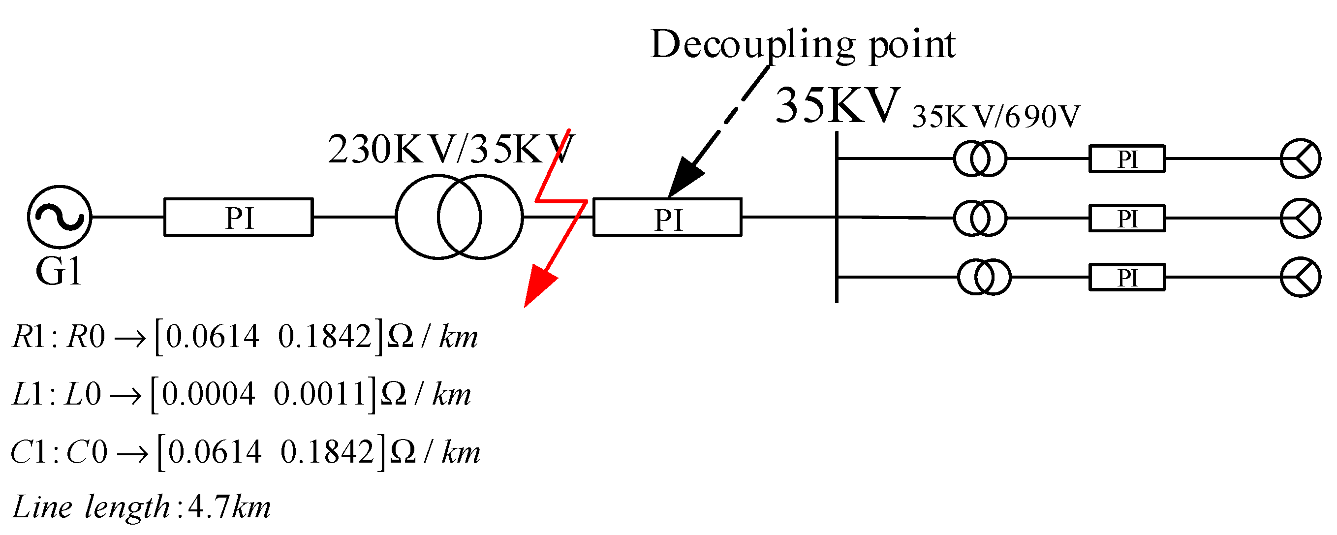 Electronics 10 03185 g010
