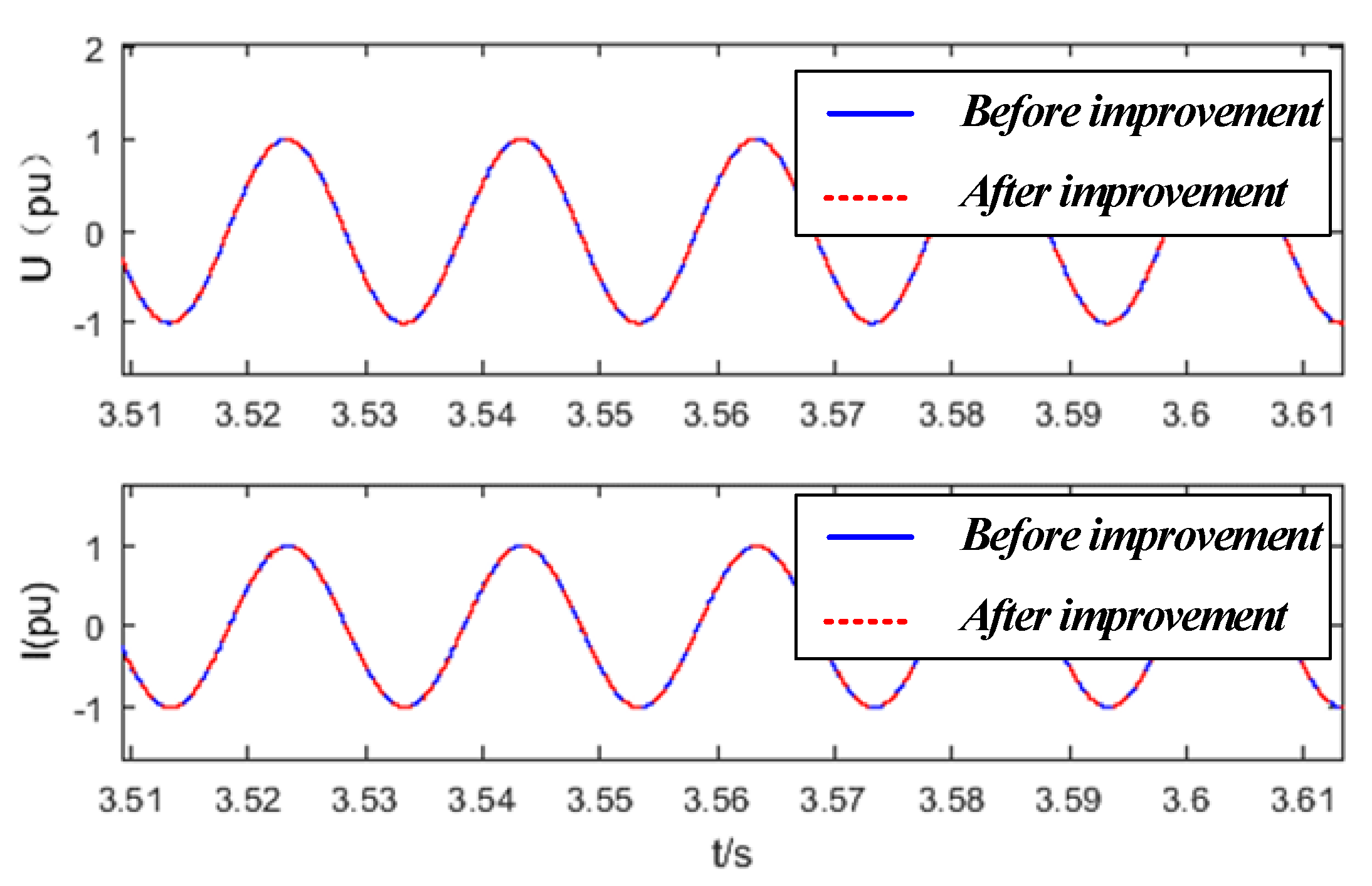 Electronics 10 03185 g011