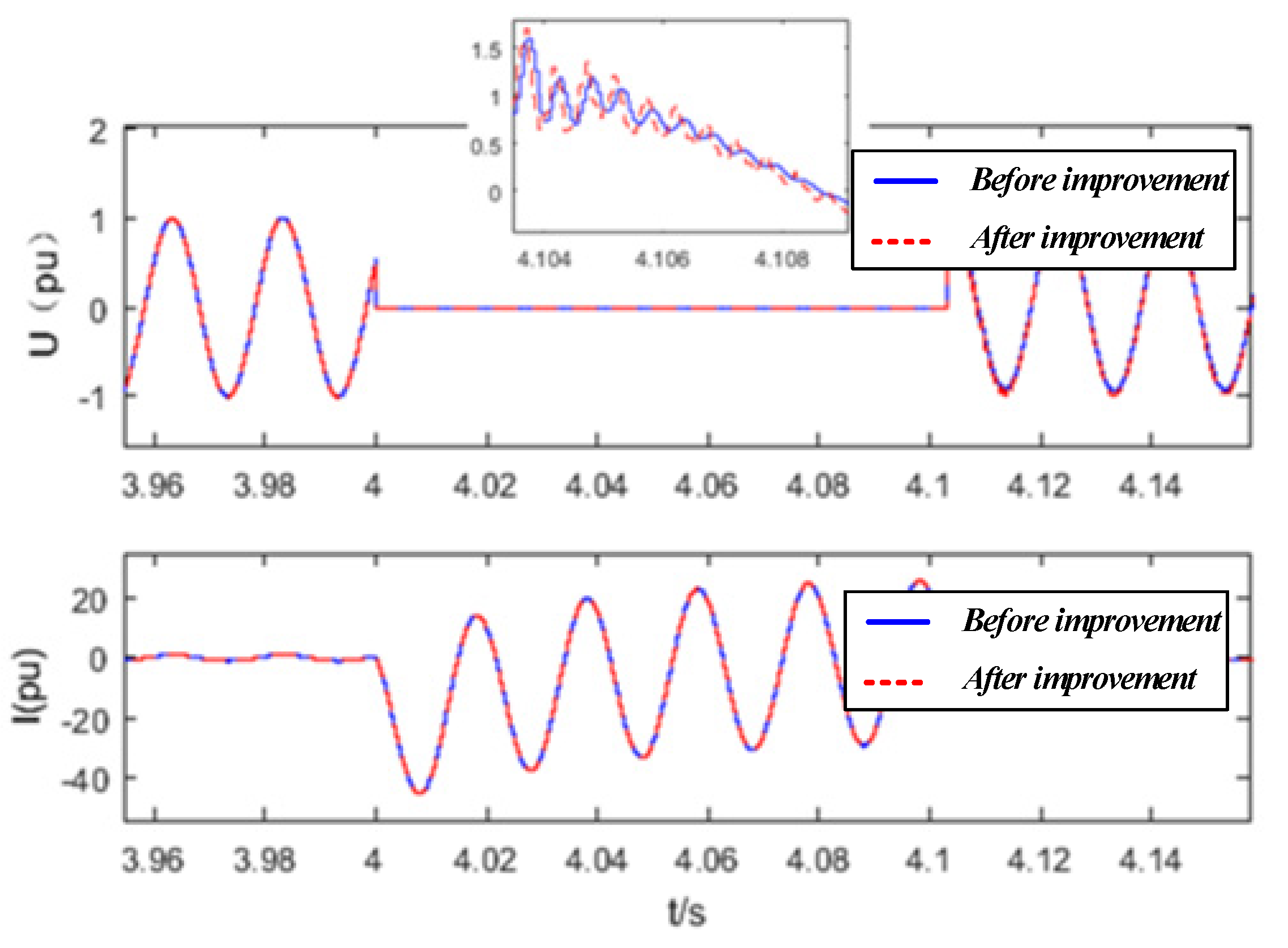 Electronics 10 03185 g012