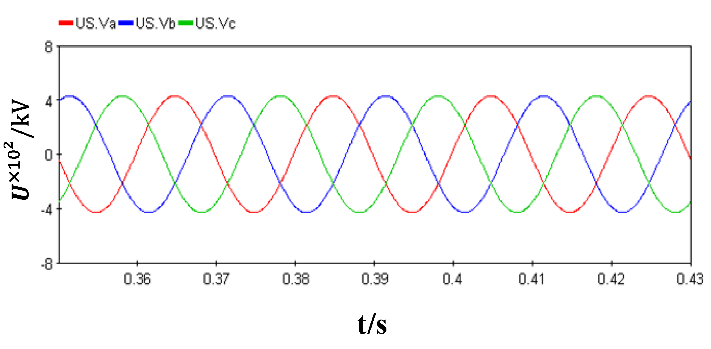 Electronics 10 03185 g013