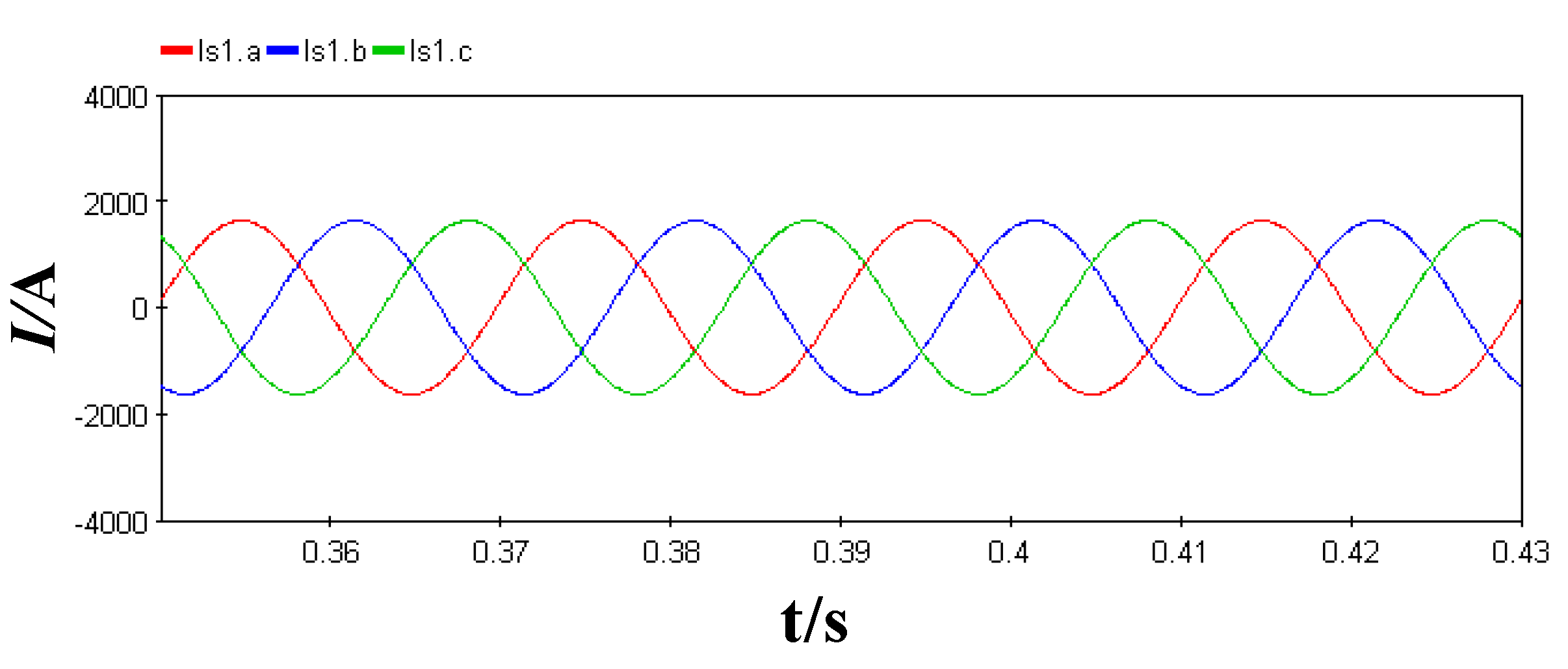 Electronics 10 03185 g014