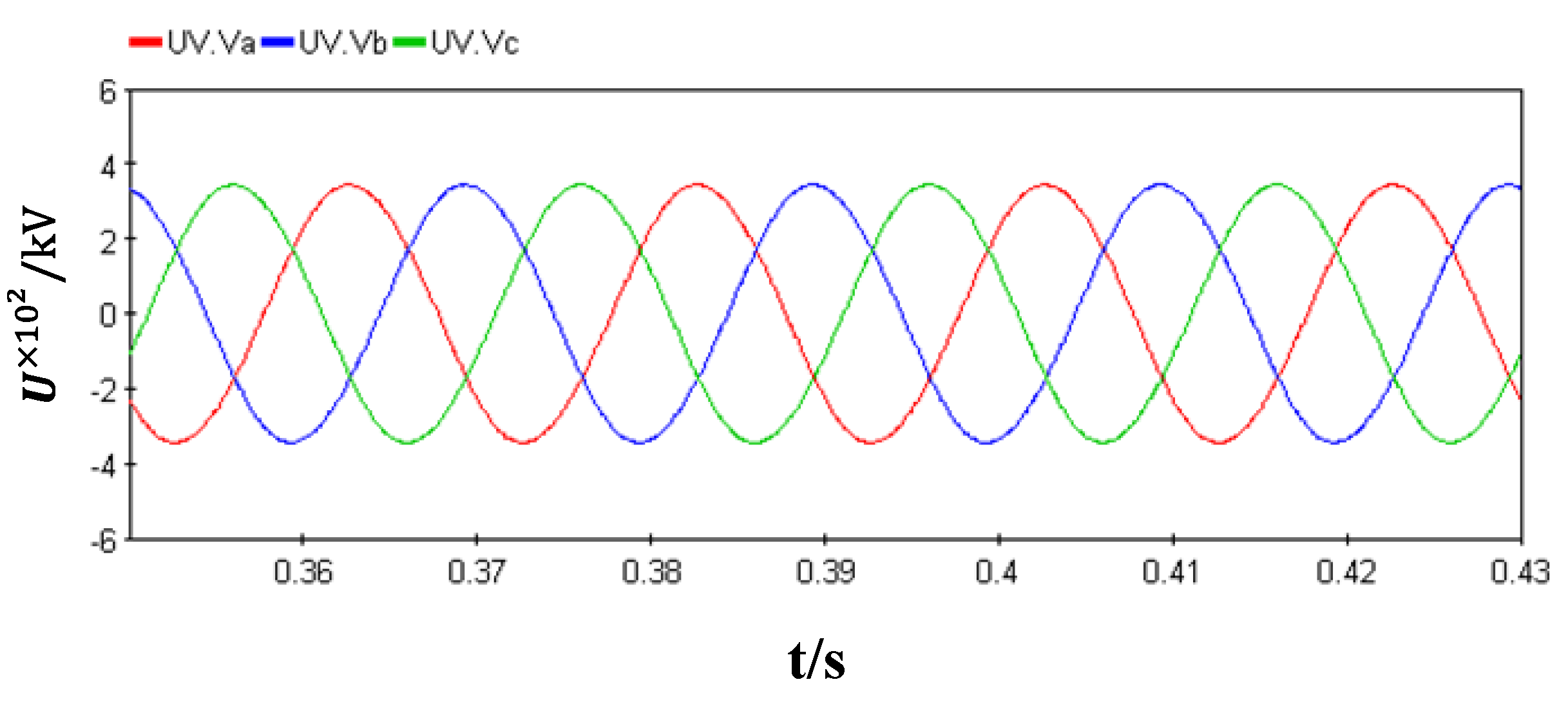 Electronics 10 03185 g015
