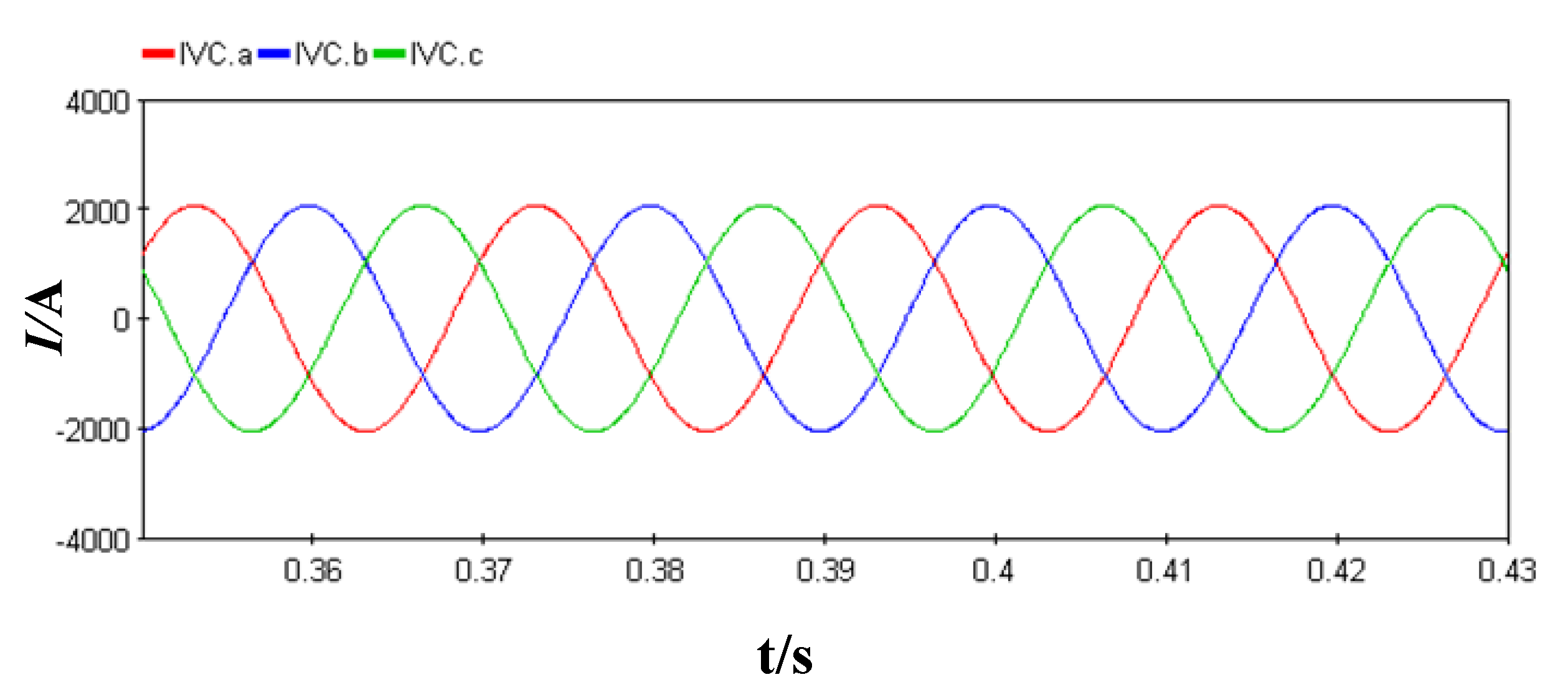 Electronics 10 03185 g016