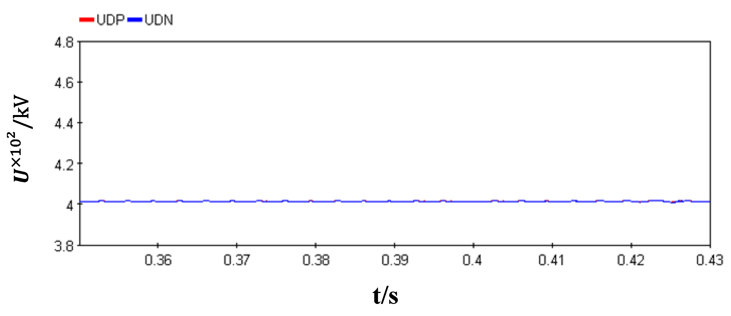 Electronics 10 03185 g017