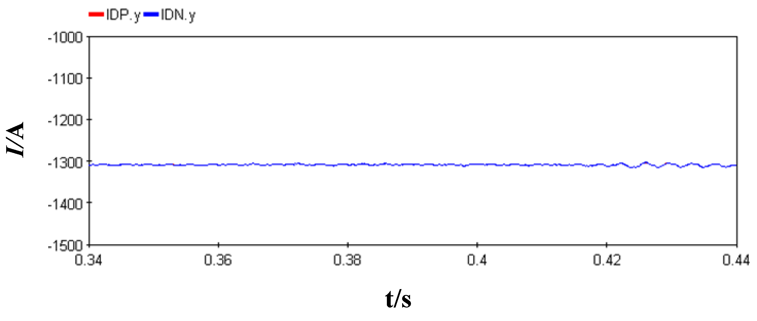 Electronics 10 03185 g018