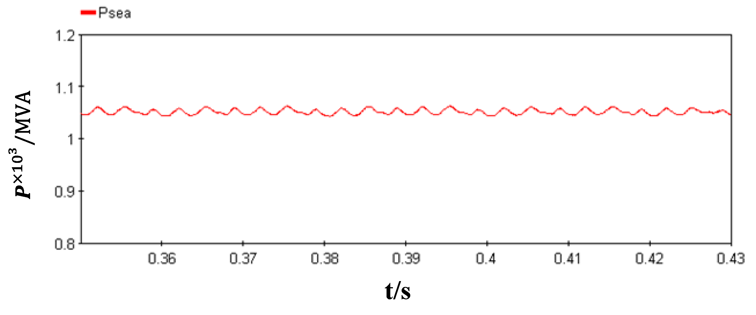Electronics 10 03185 g019