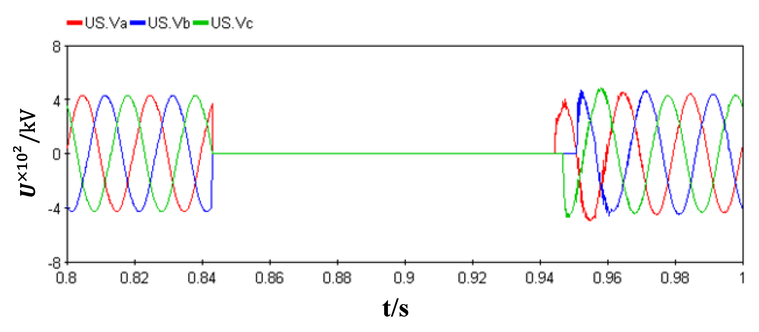Electronics 10 03185 g020