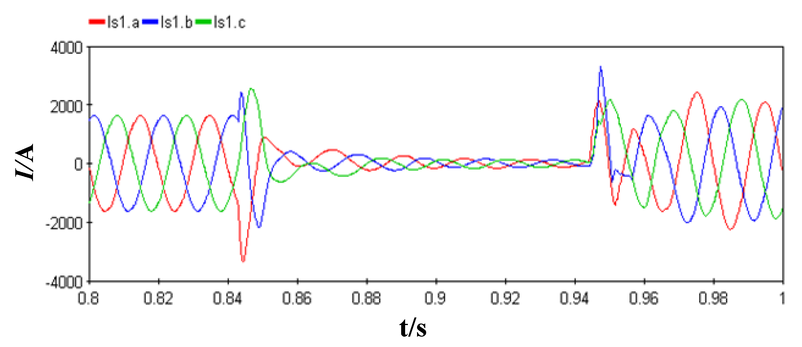 Electronics 10 03185 g021