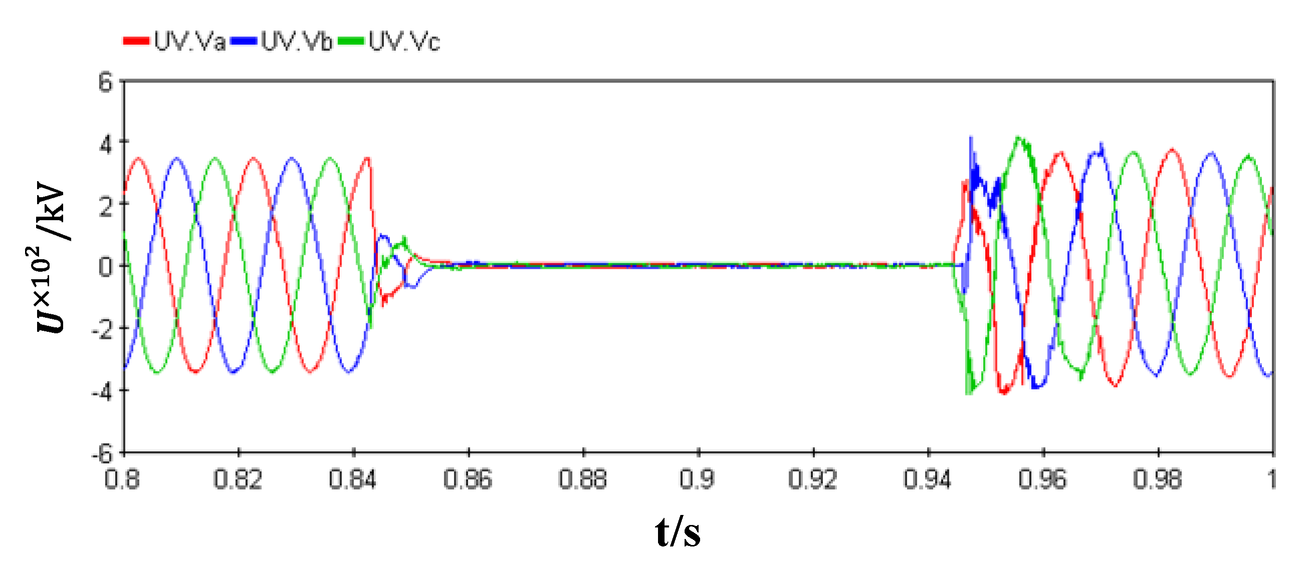 Electronics 10 03185 g022