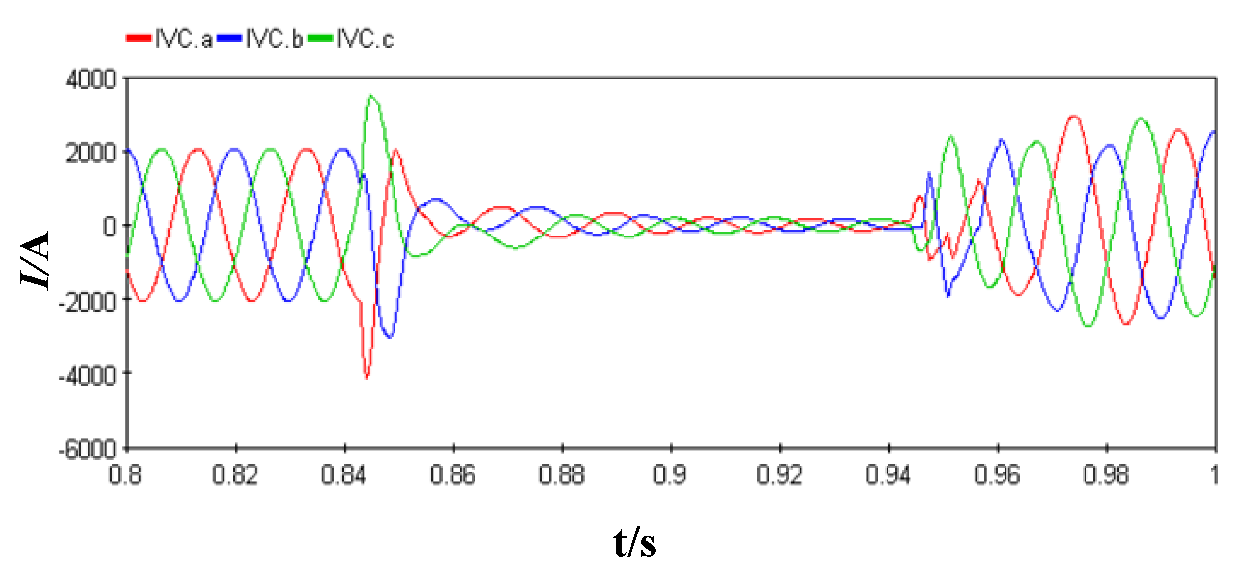 Electronics 10 03185 g023