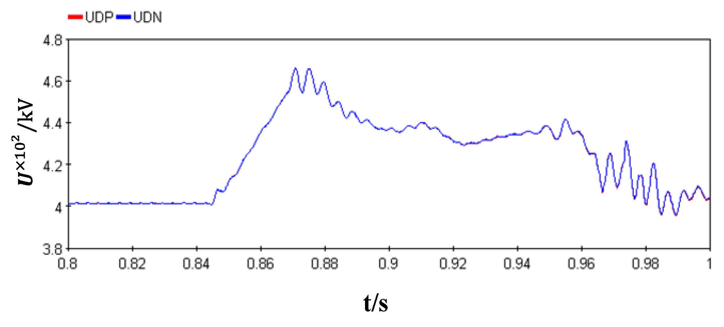 Electronics 10 03185 g024