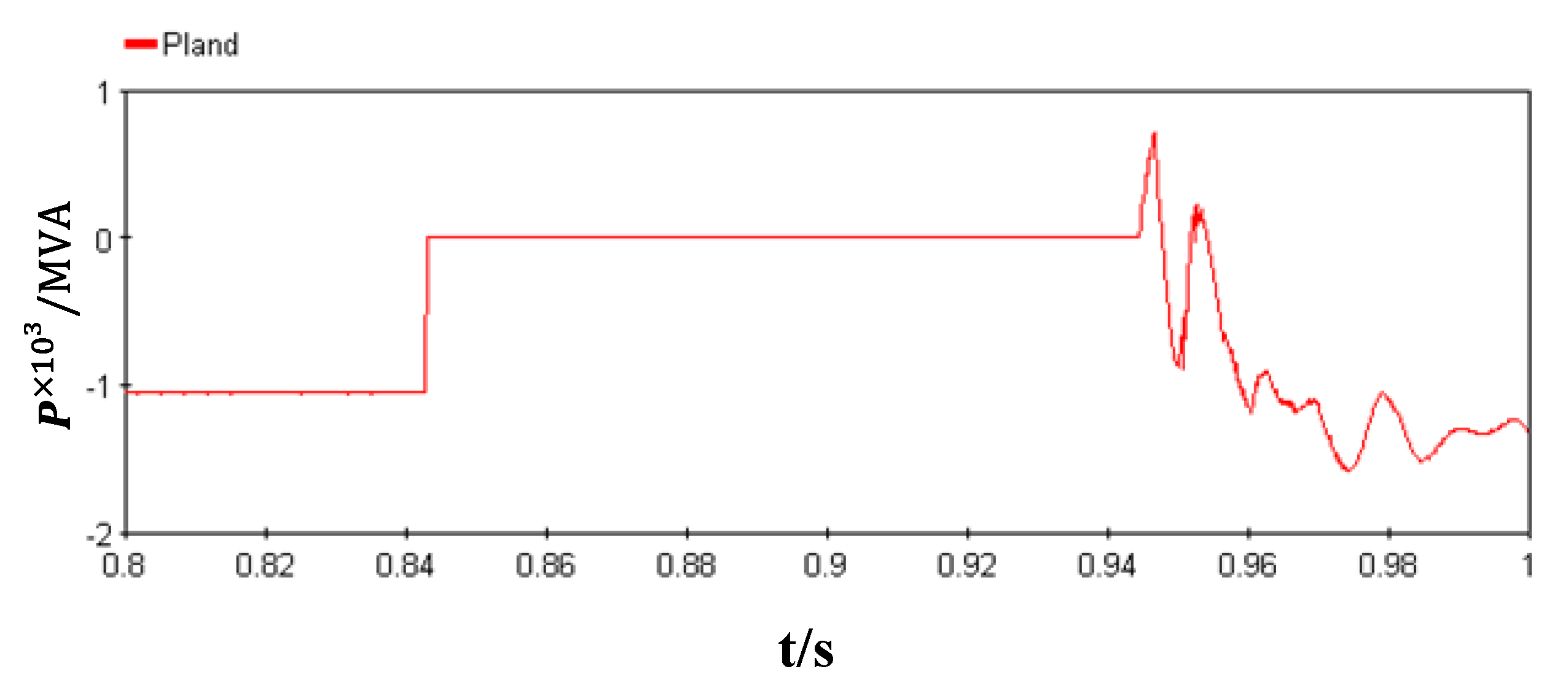Electronics 10 03185 g025