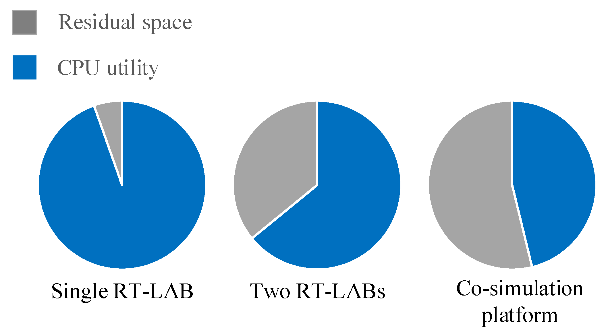 Electronics 10 03185 g026