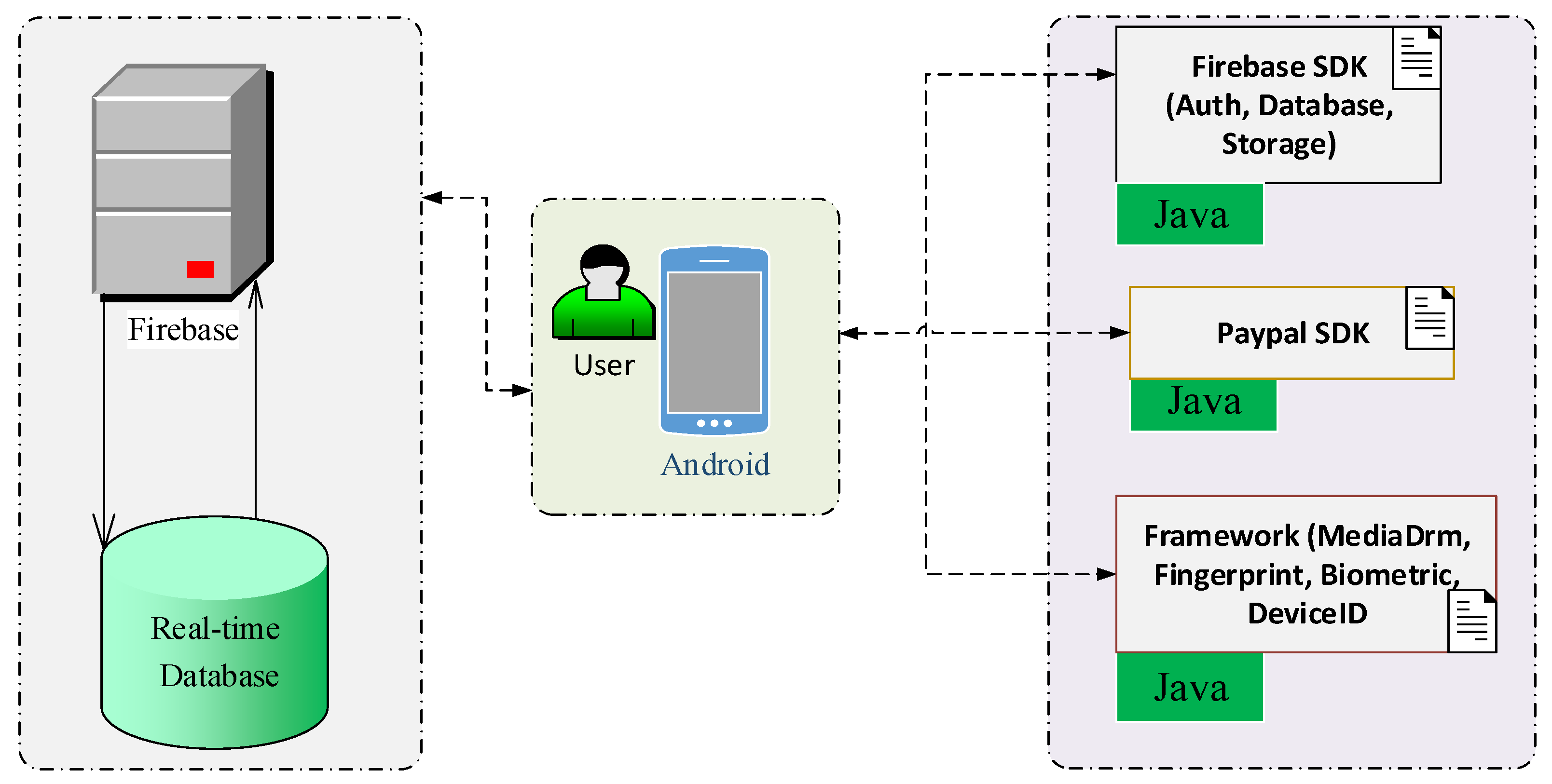 Electronics 11 00004 g004