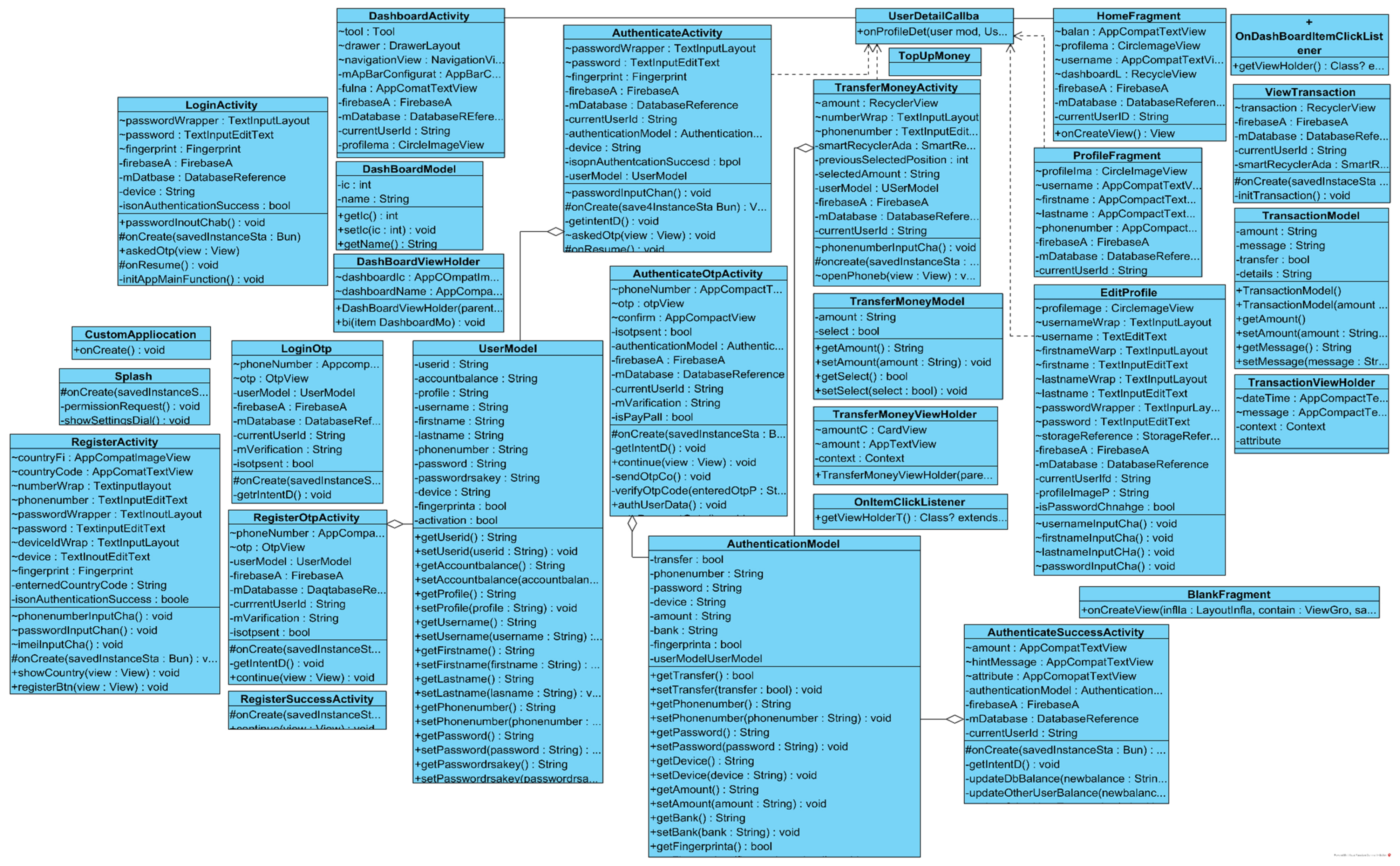 Electronics 11 00004 g005