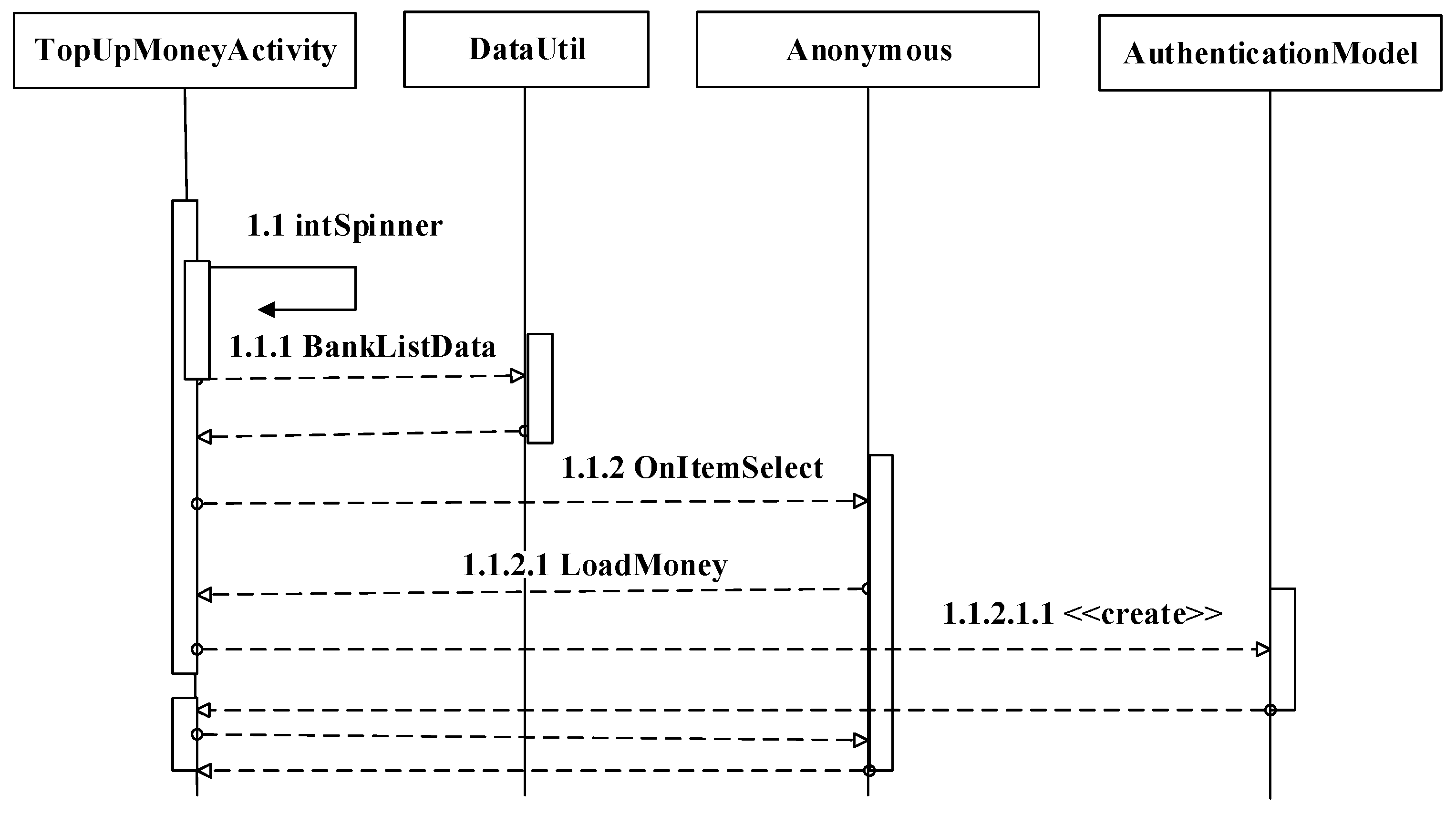 Electronics 11 00004 g009