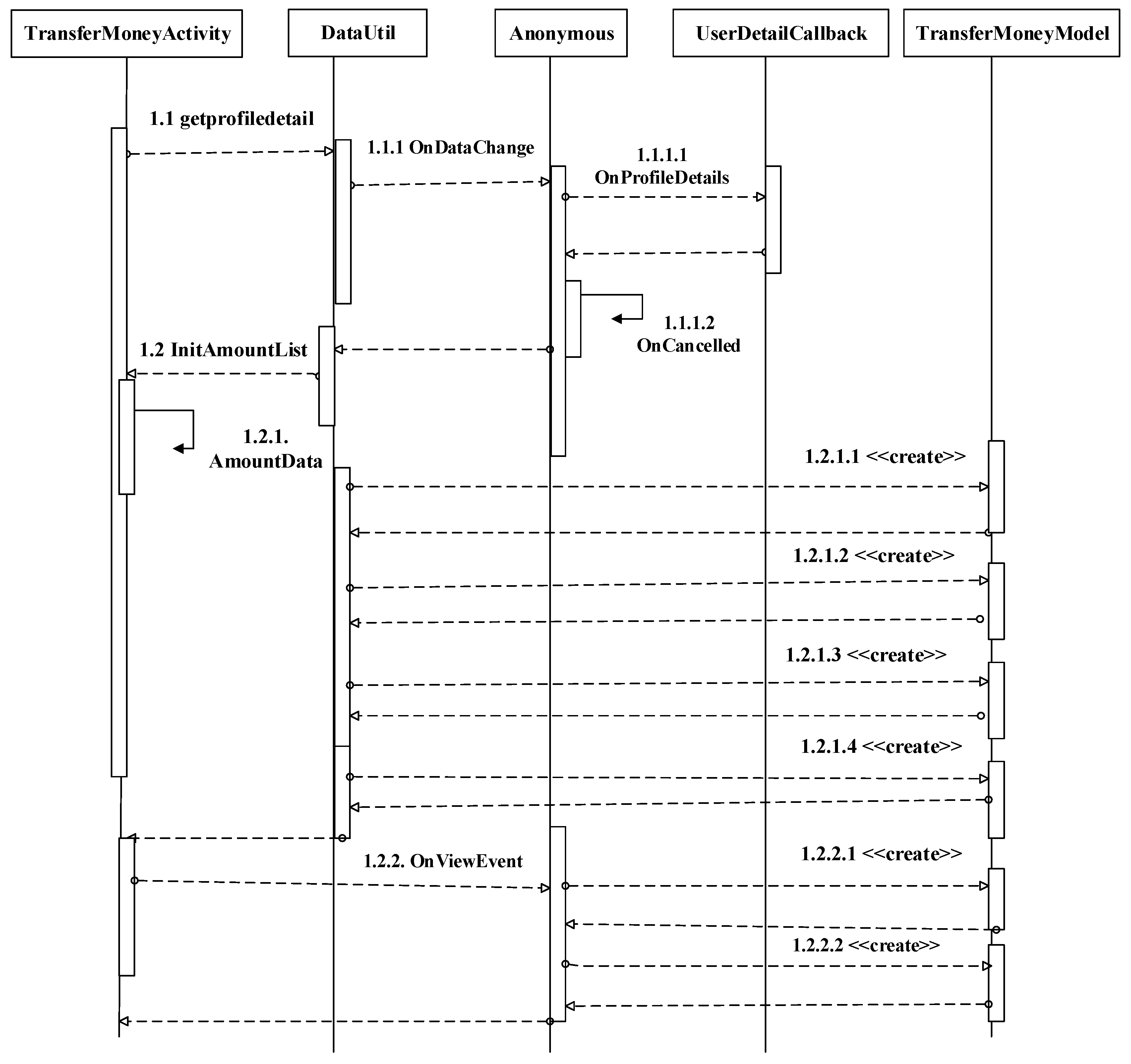 Electronics 11 00004 g010
