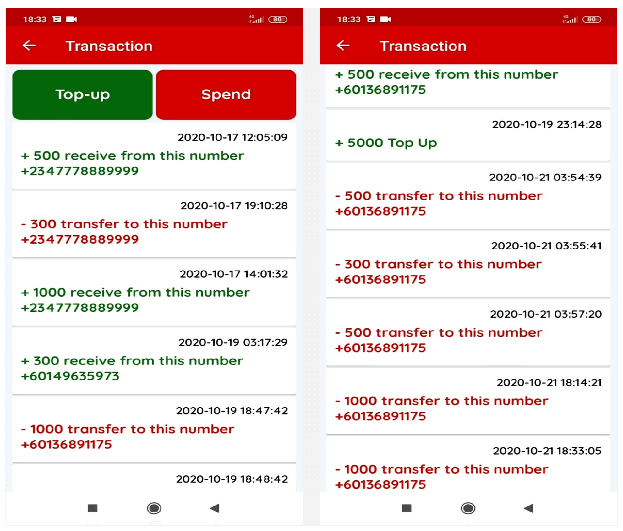 Electronics 11 00004 g016