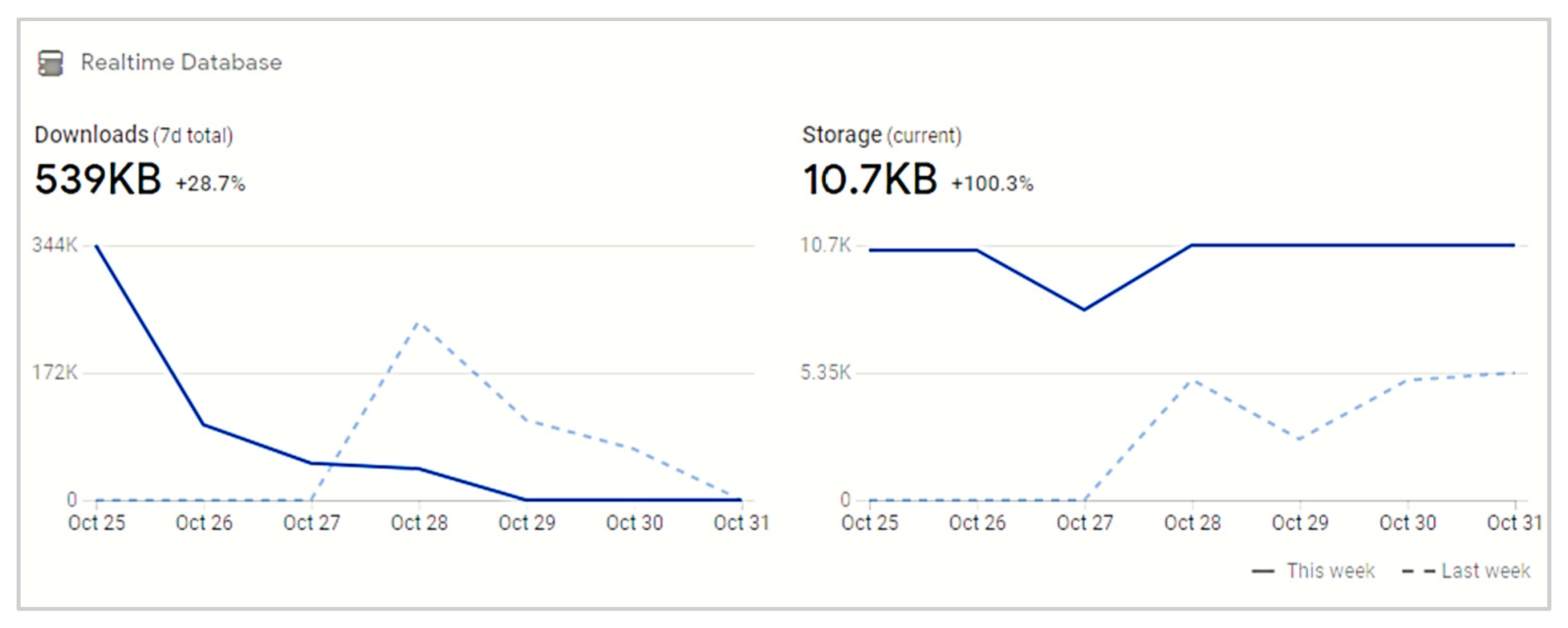 Electronics 11 00004 g019