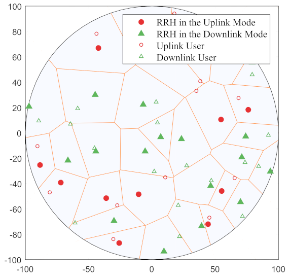 Electronics 11 00005 g001