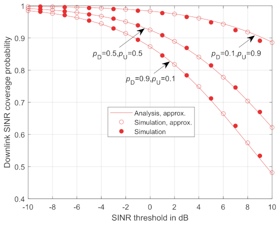 Electronics 11 00005 g003