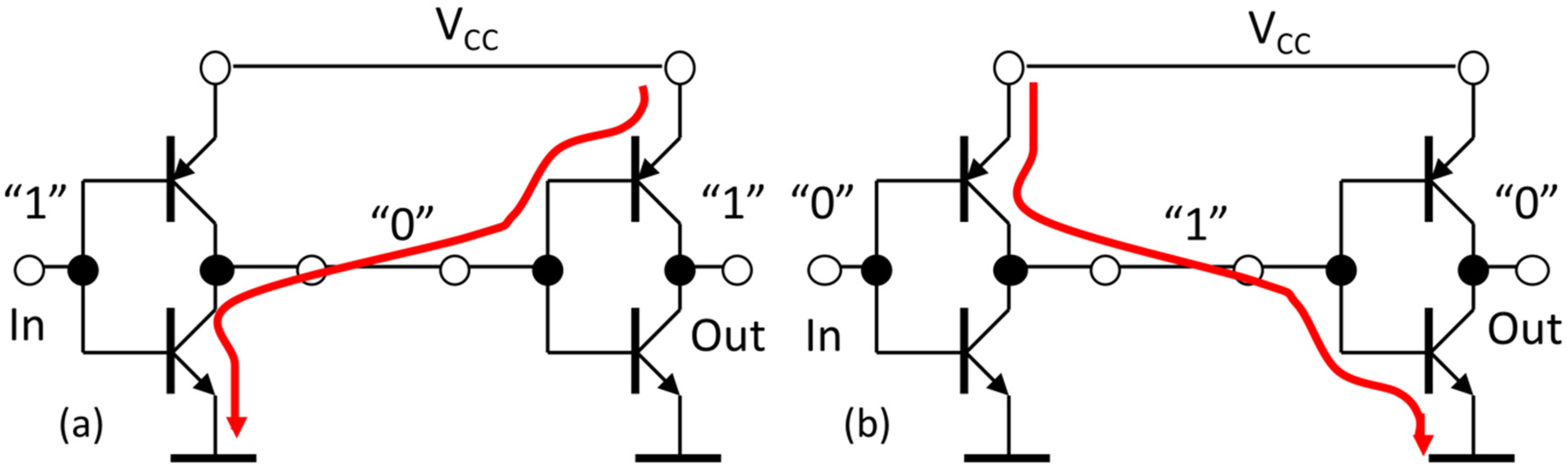 Electronics 11 00006 g002