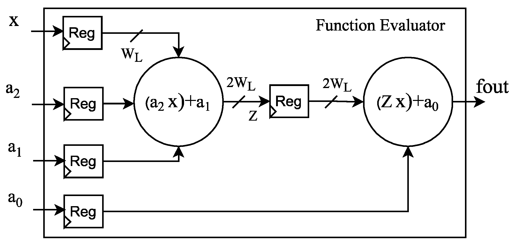 Electronics 11 00014 g004