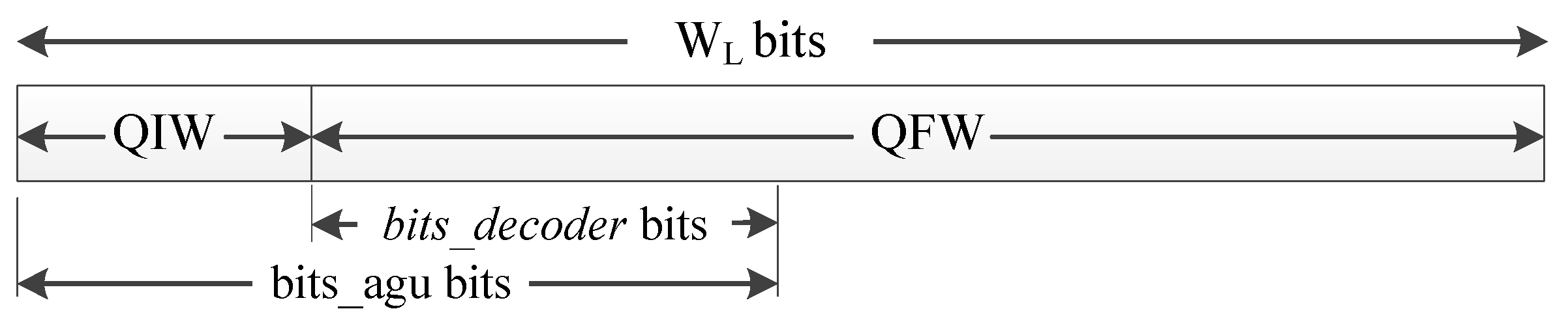 Electronics 11 00014 g005
