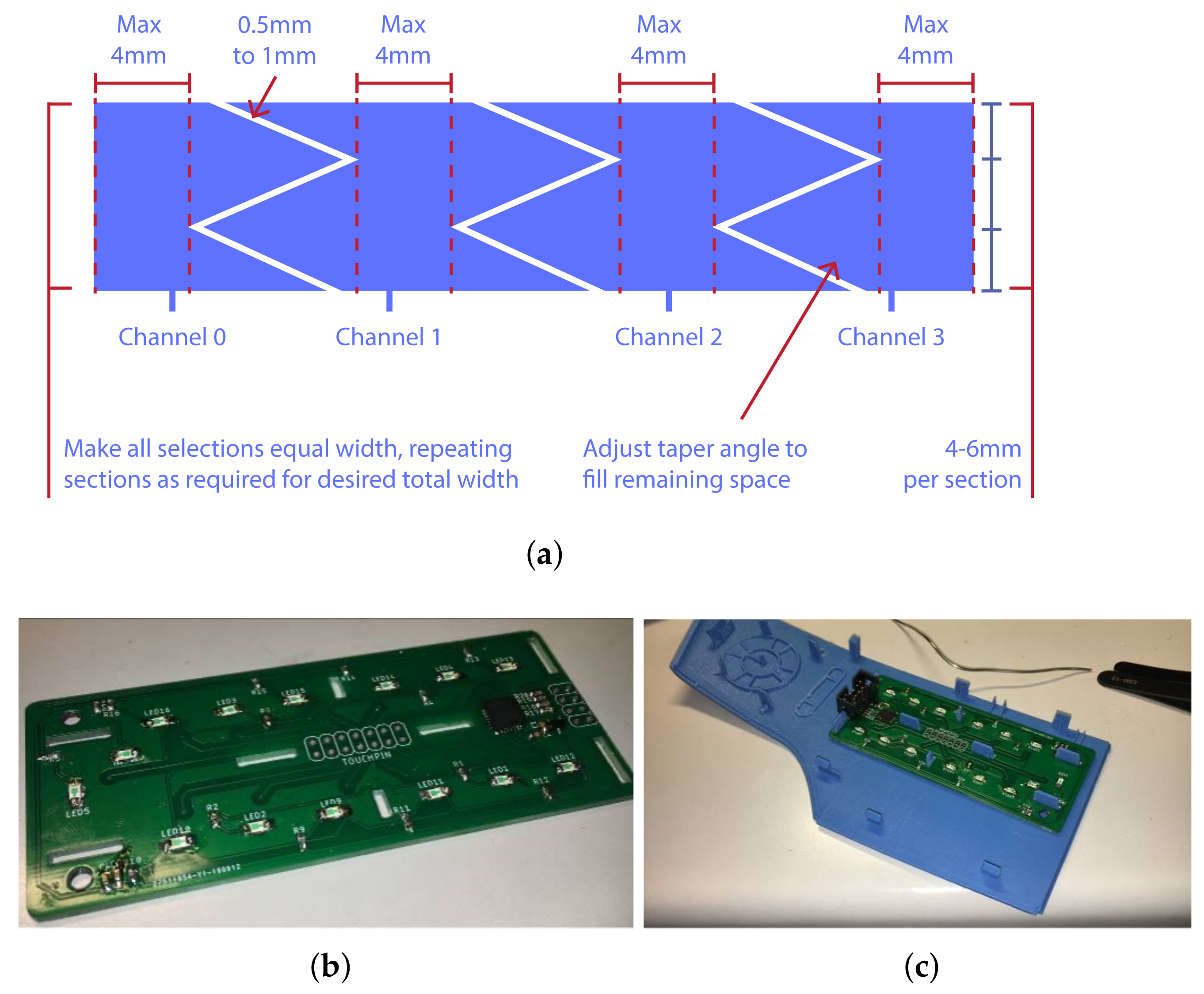 Electronics 11 00021 g003