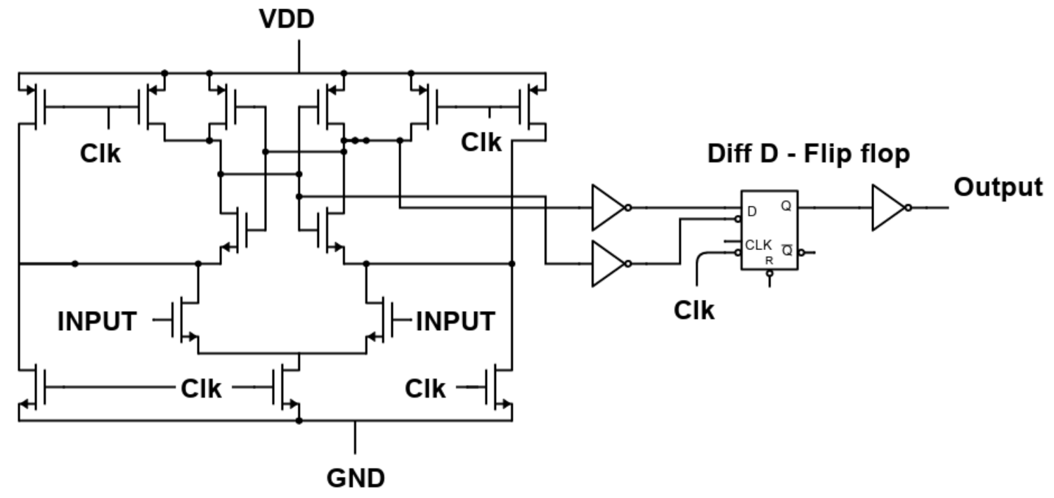 Electronics 11 00024 g006