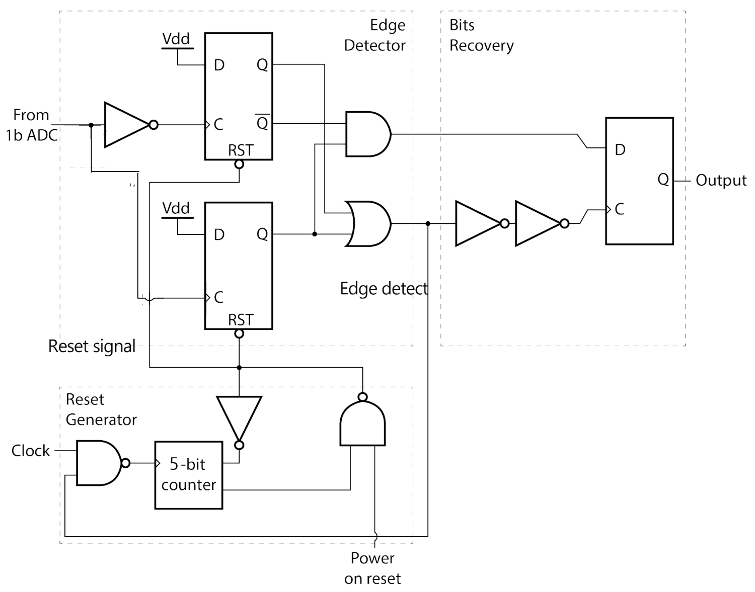 Electronics 11 00024 g007
