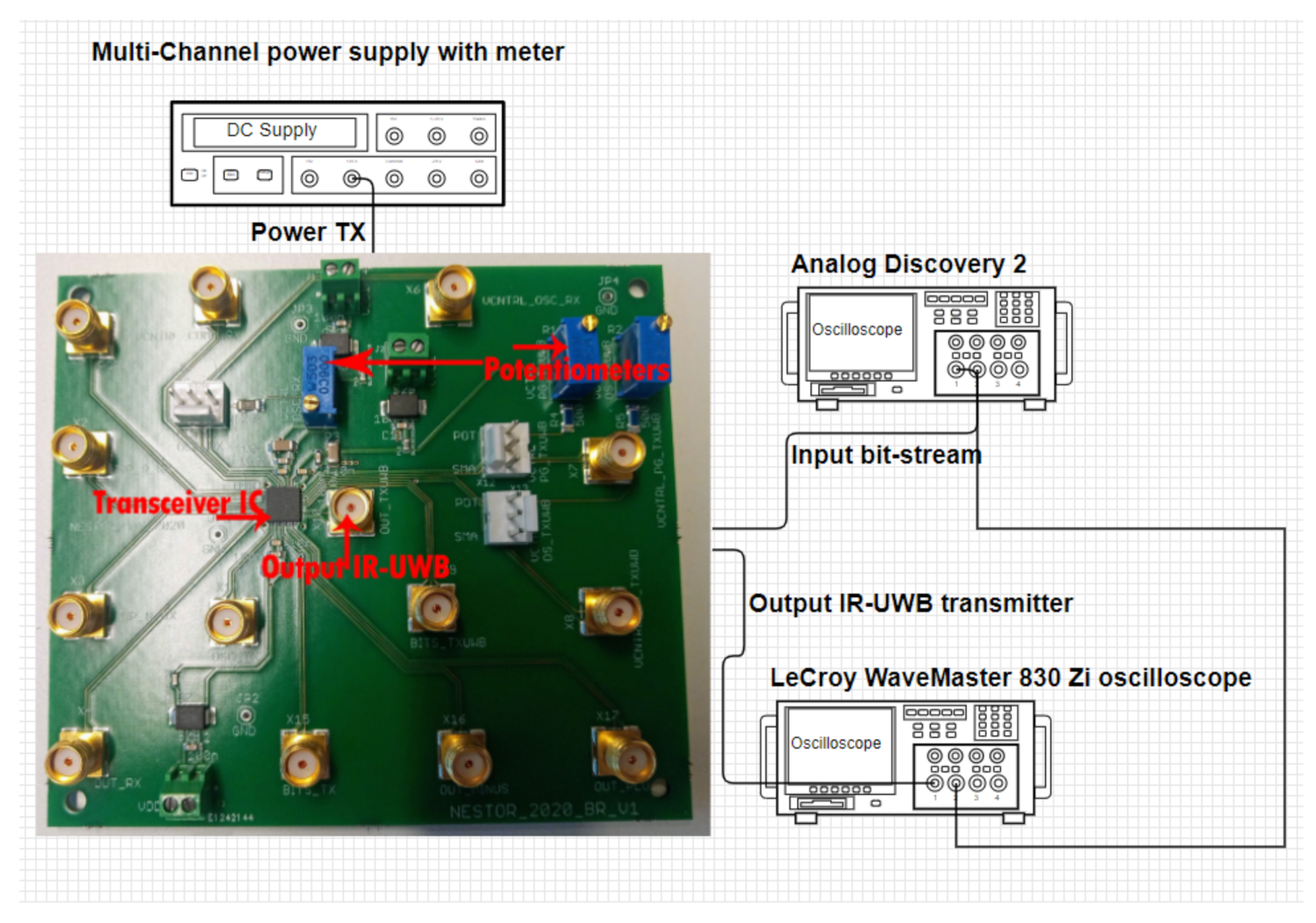 Electronics 11 00024 g010