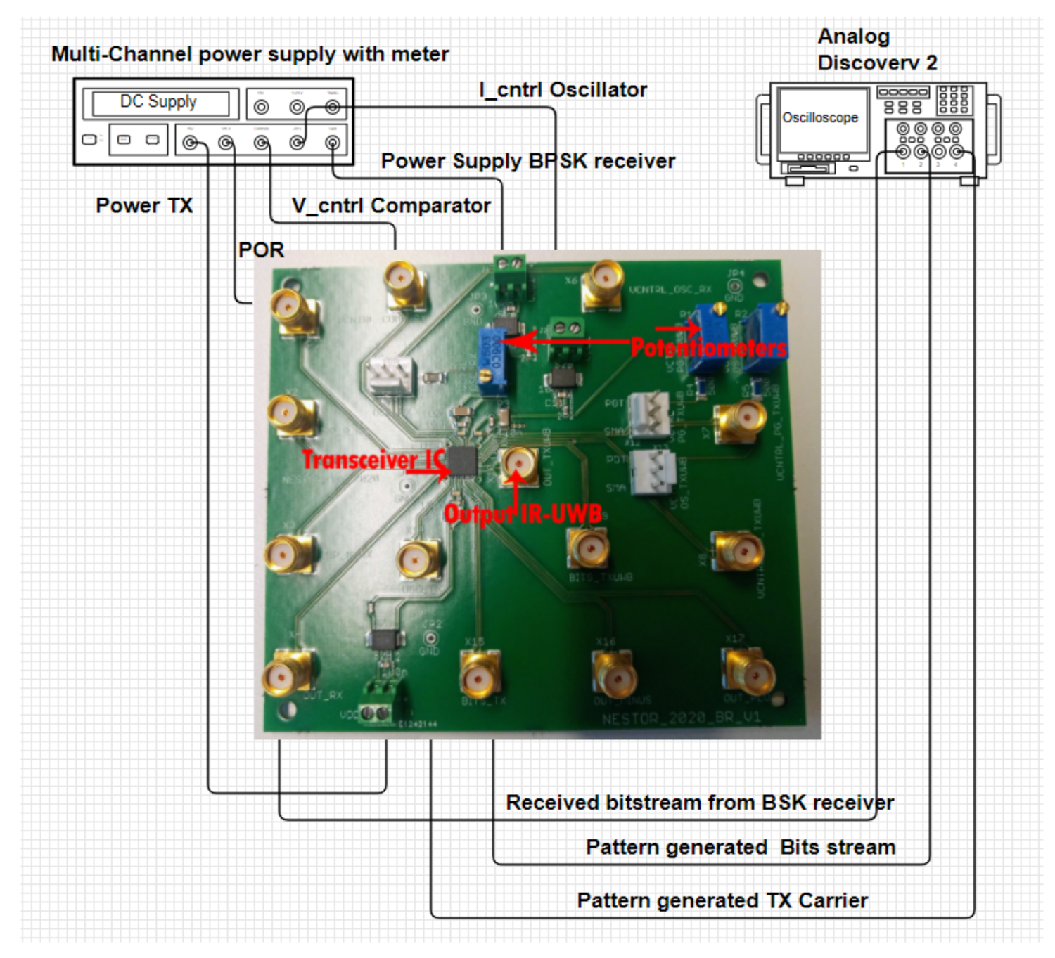 Electronics 11 00024 g011