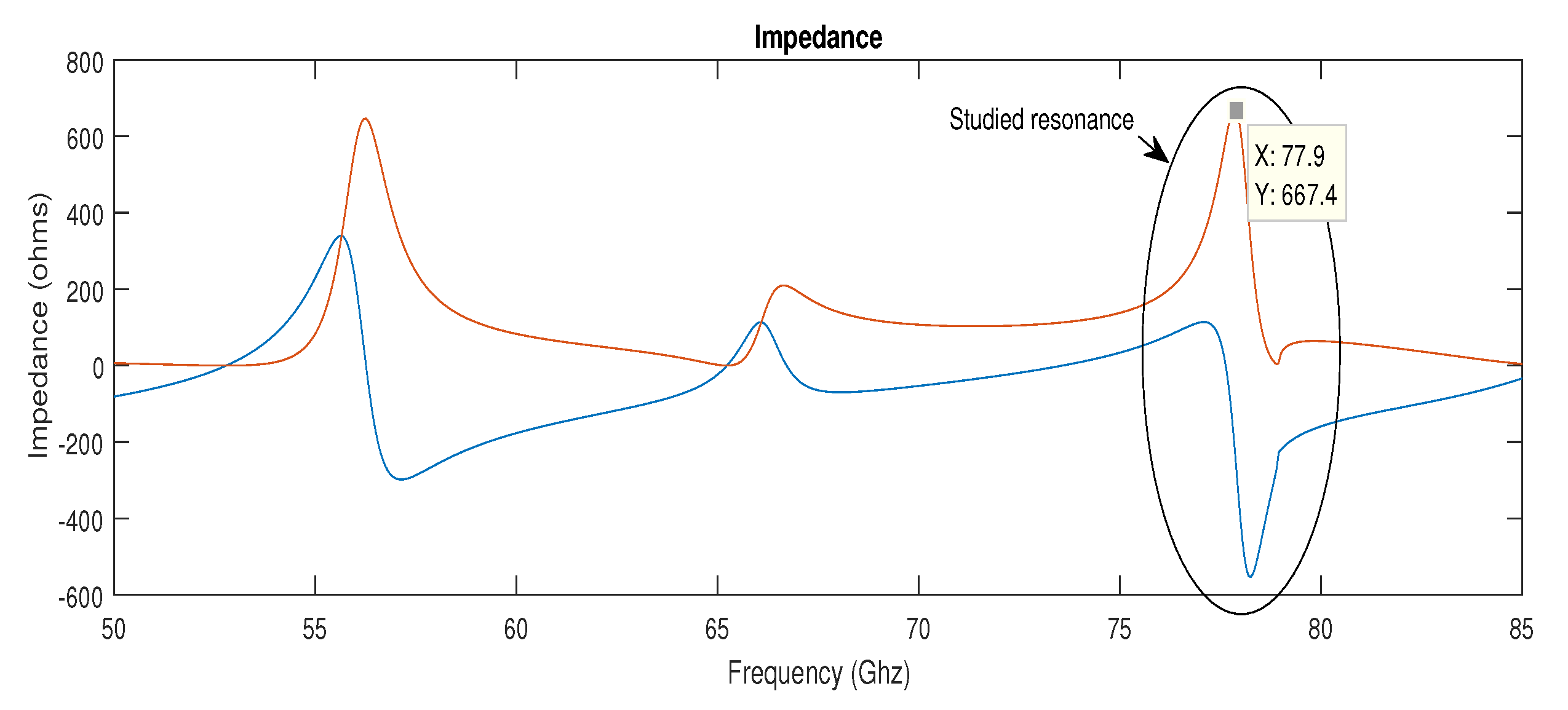 Electronics 11 00036 g004