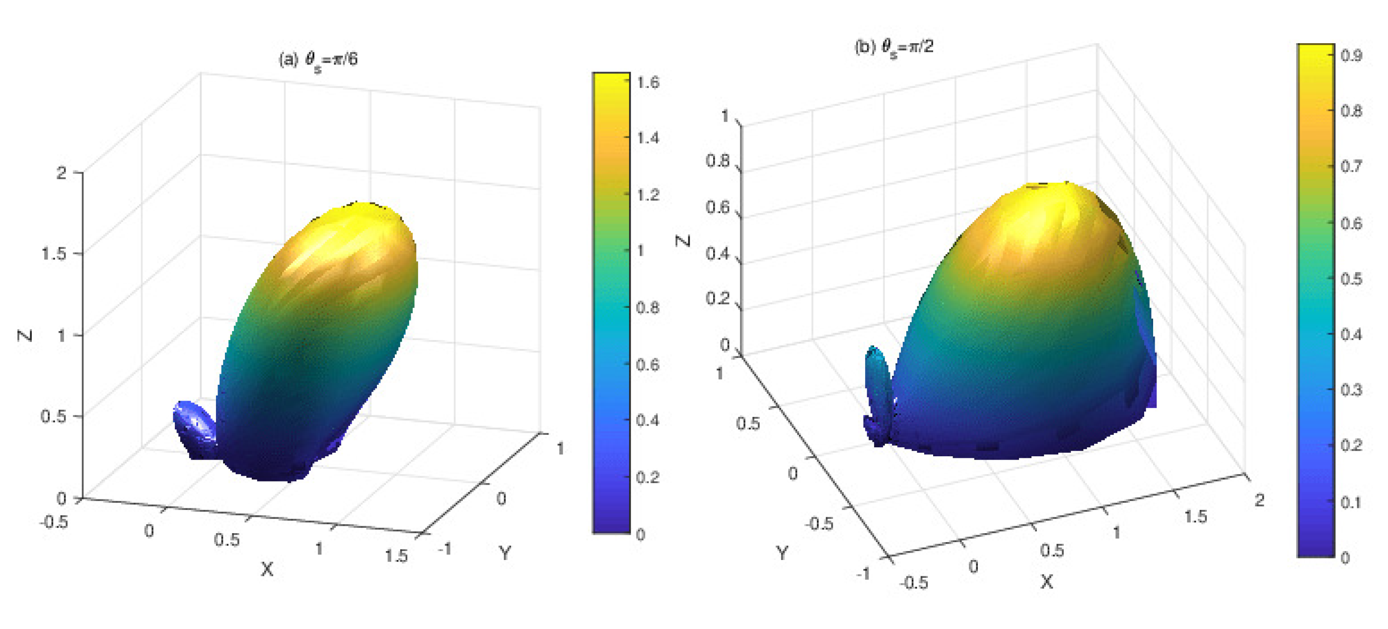 Electronics 11 00036 g007