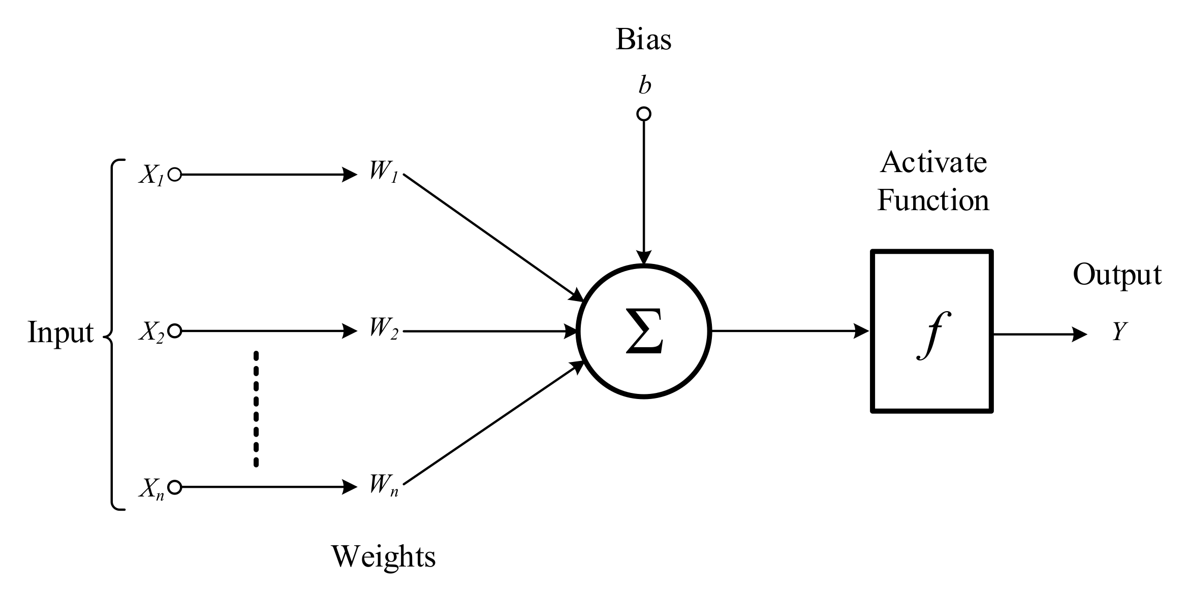 Electronics 11 00043 g003