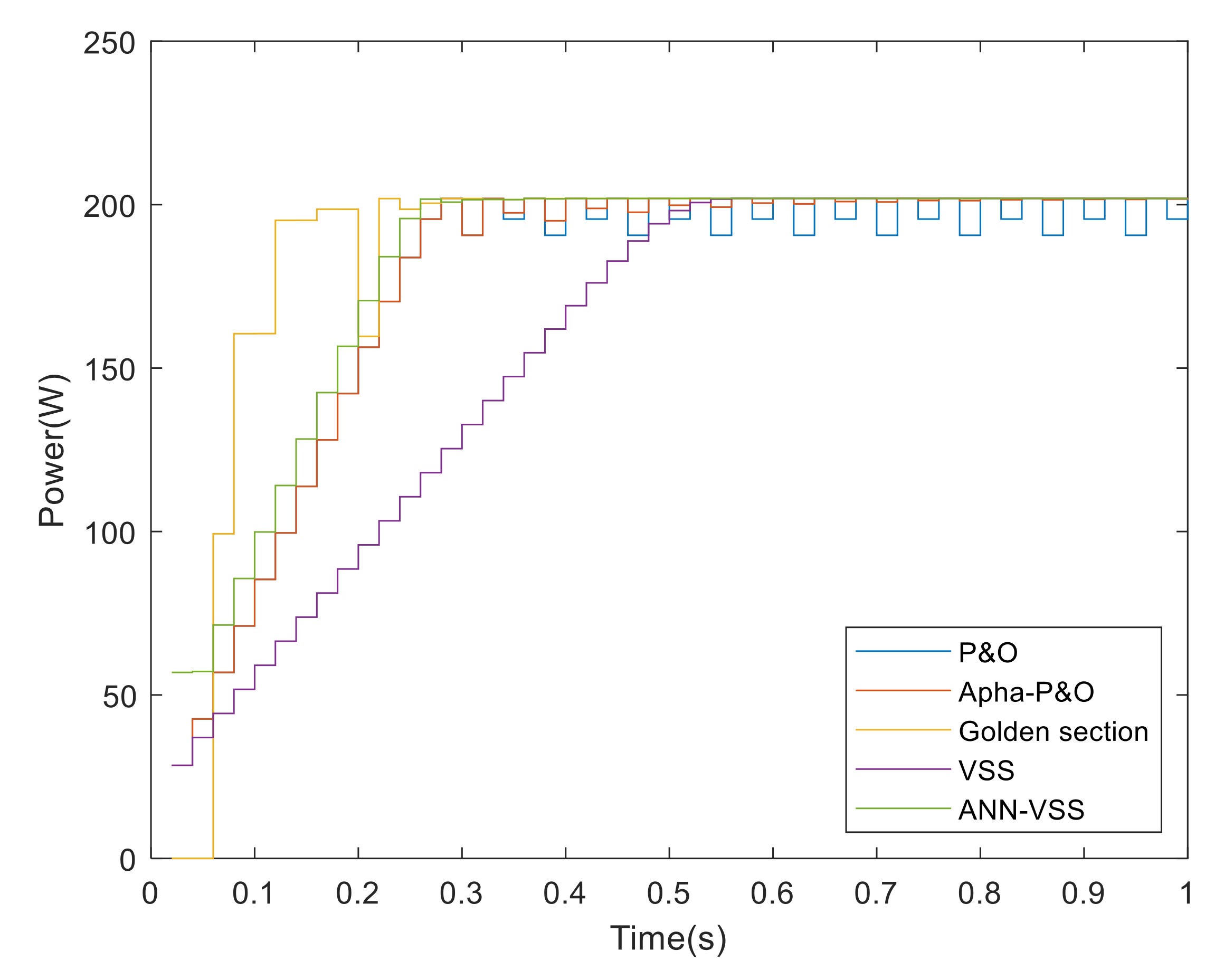 Electronics 11 00043 g008