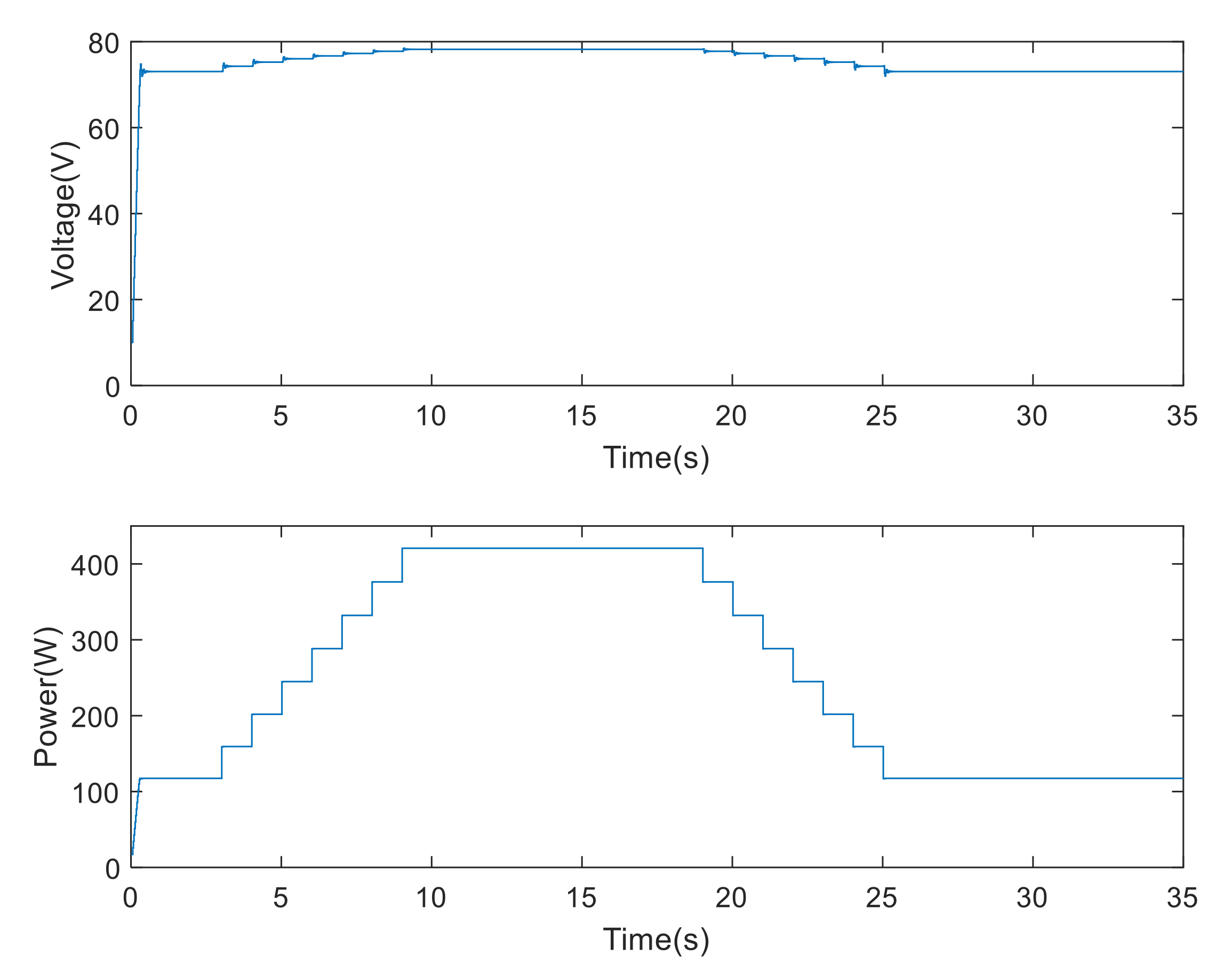 Electronics 11 00043 g010