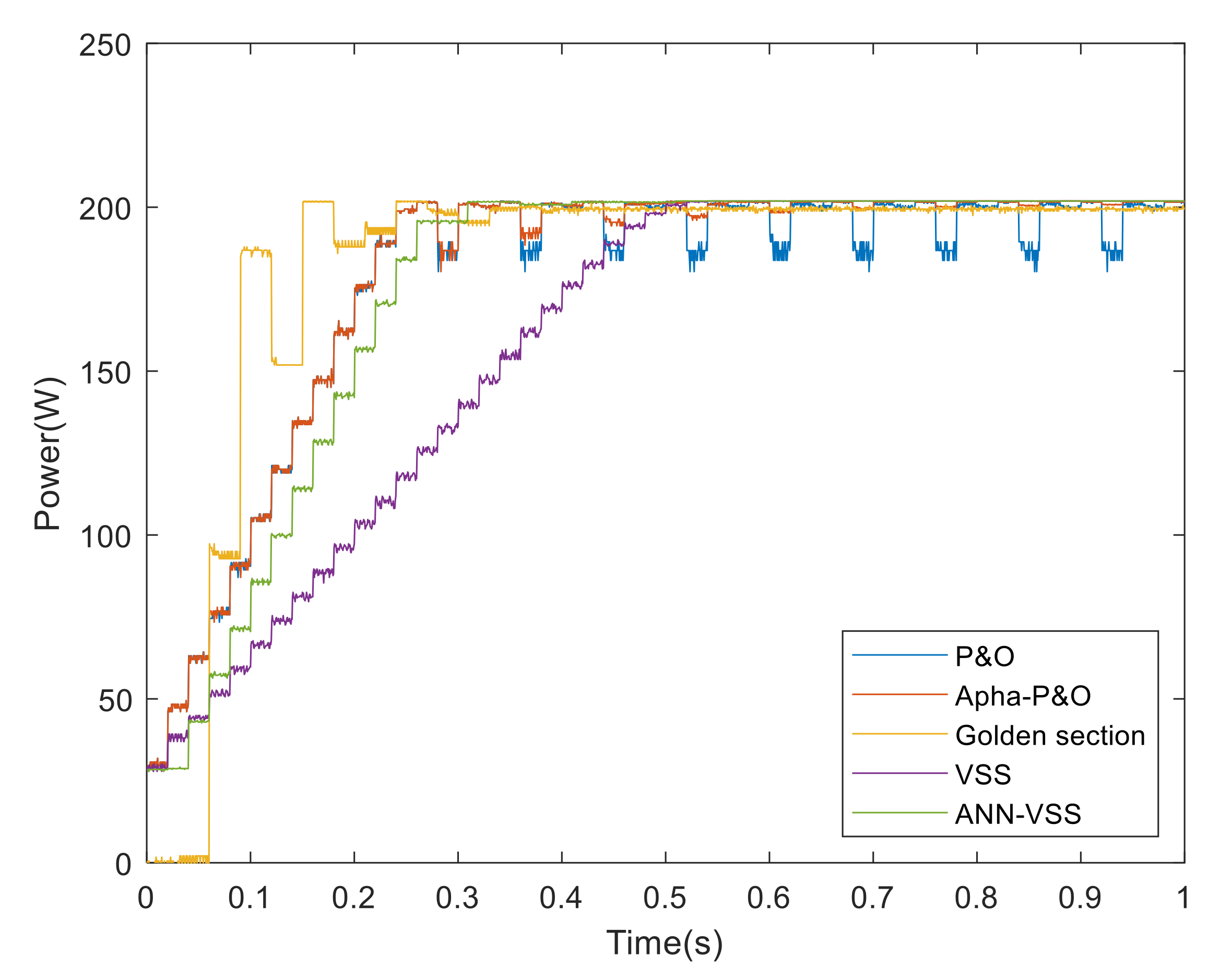 Electronics 11 00043 g012