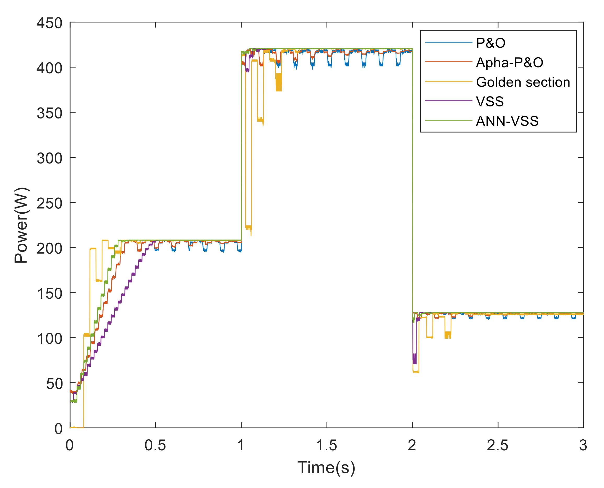 Electronics 11 00043 g013