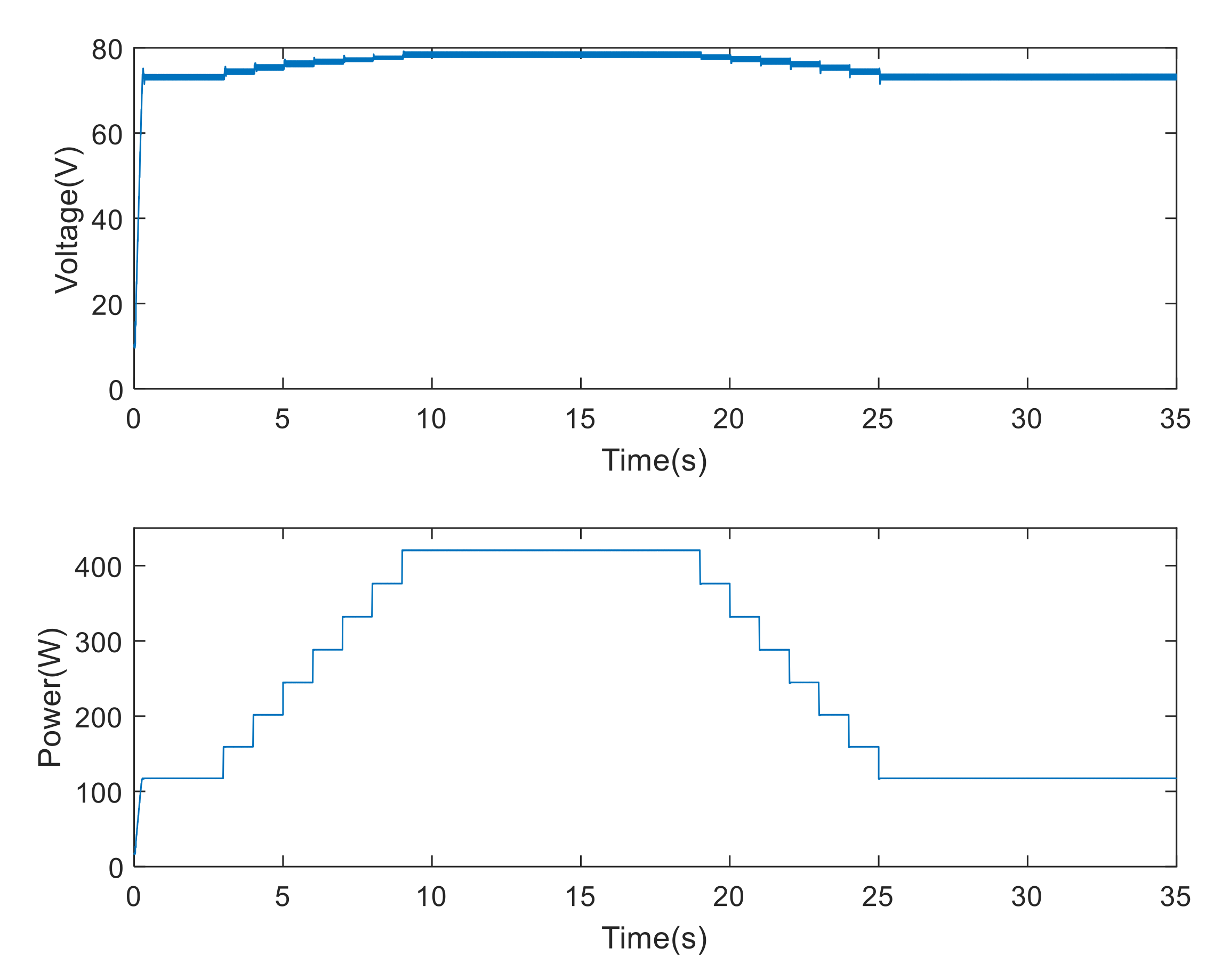 Electronics 11 00043 g014