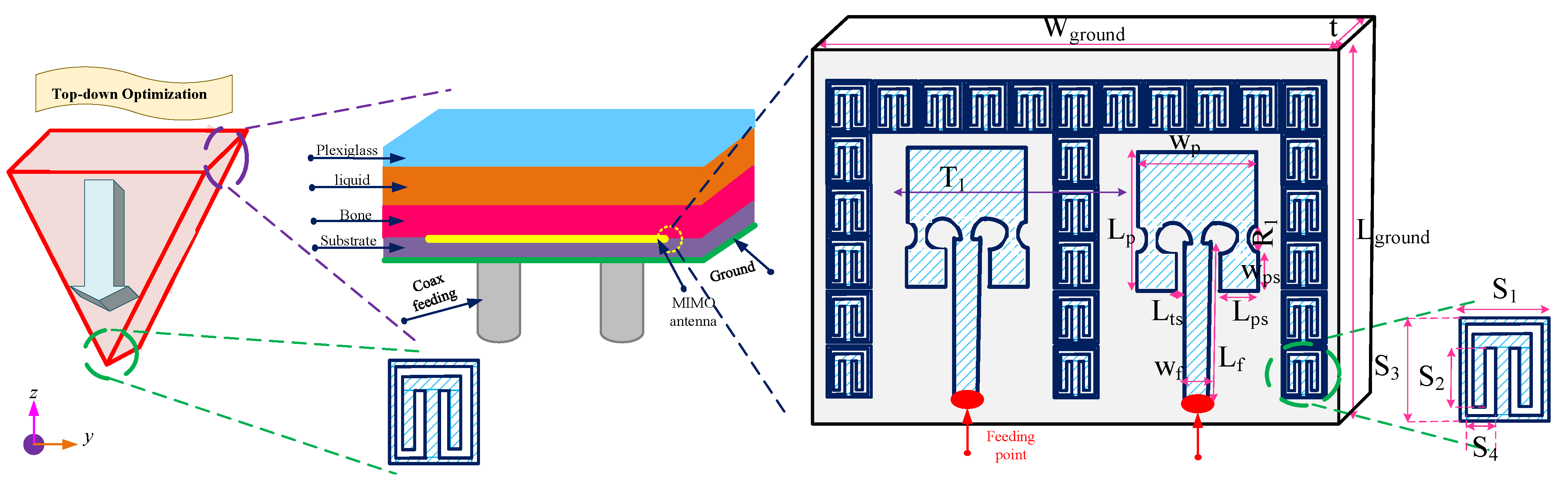 Electronics 11 00047 g002