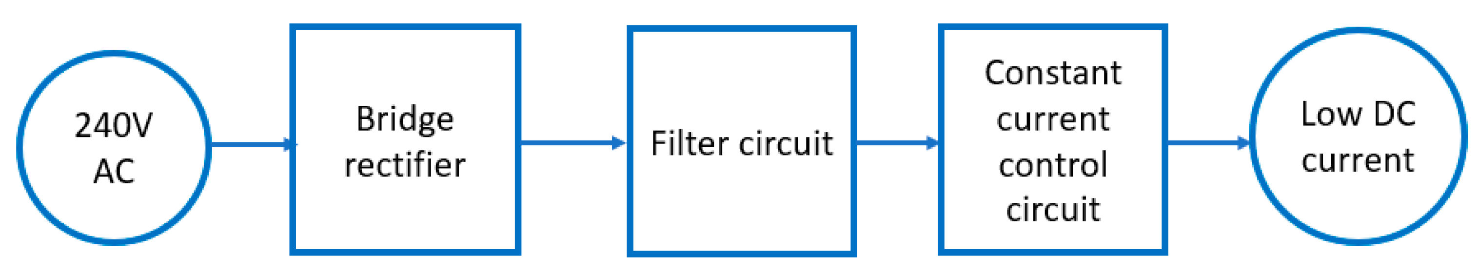 Electronics 11 00048 g004 Electronics 11 00048 g004