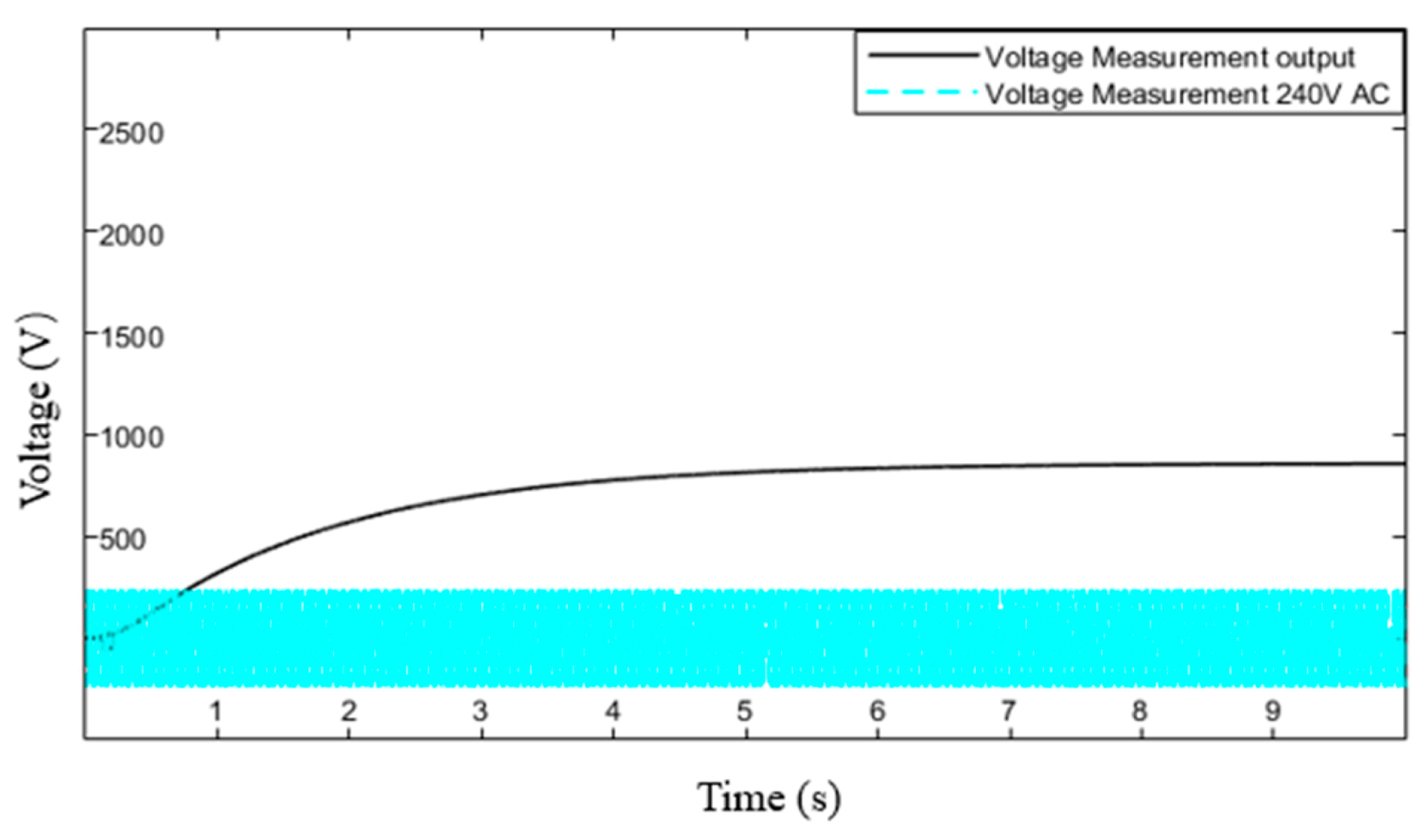 Electronics 11 00048 g013 Electronics 11 00048 g013