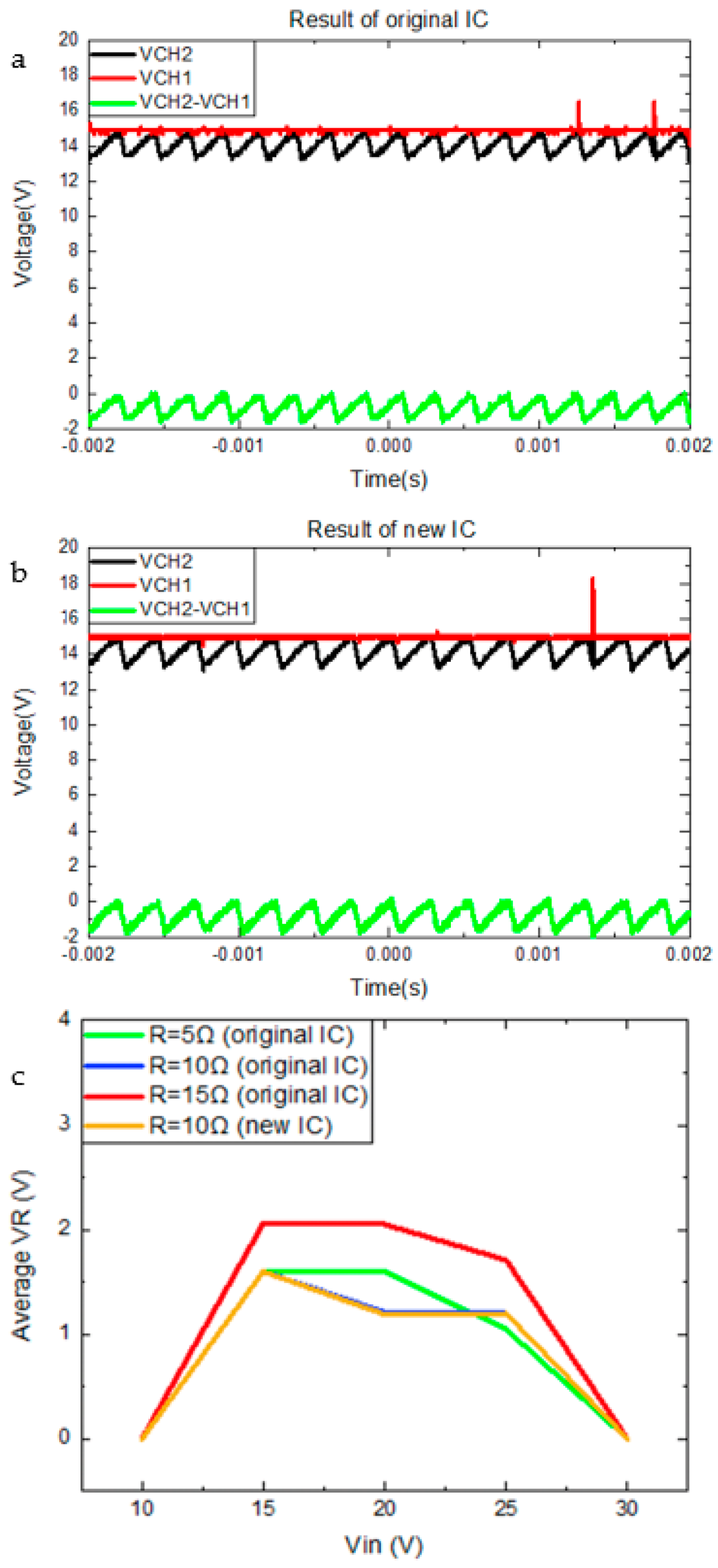 Electronics 11 00048 g015 Electronics 11 00048 g015