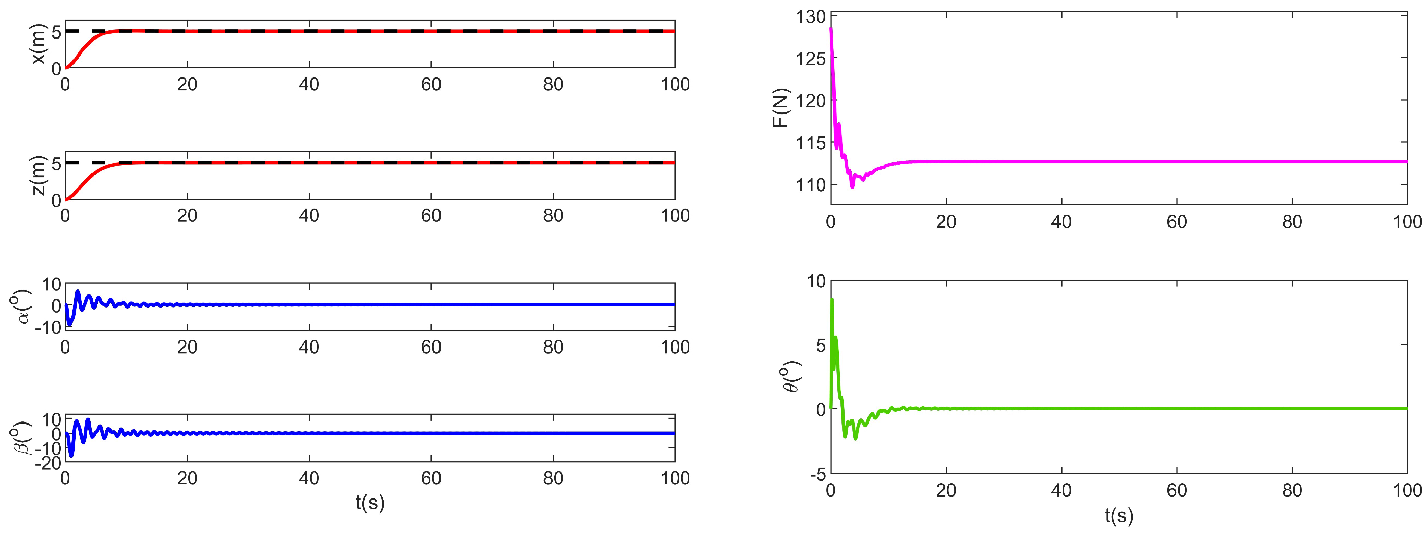 Electronics 11 00050 g004