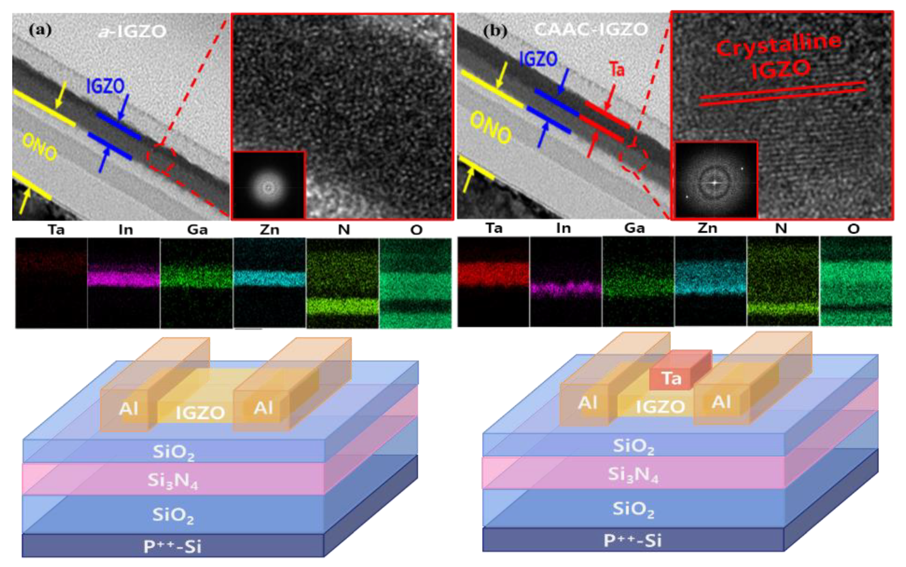 Electronics 11 00053 g003
