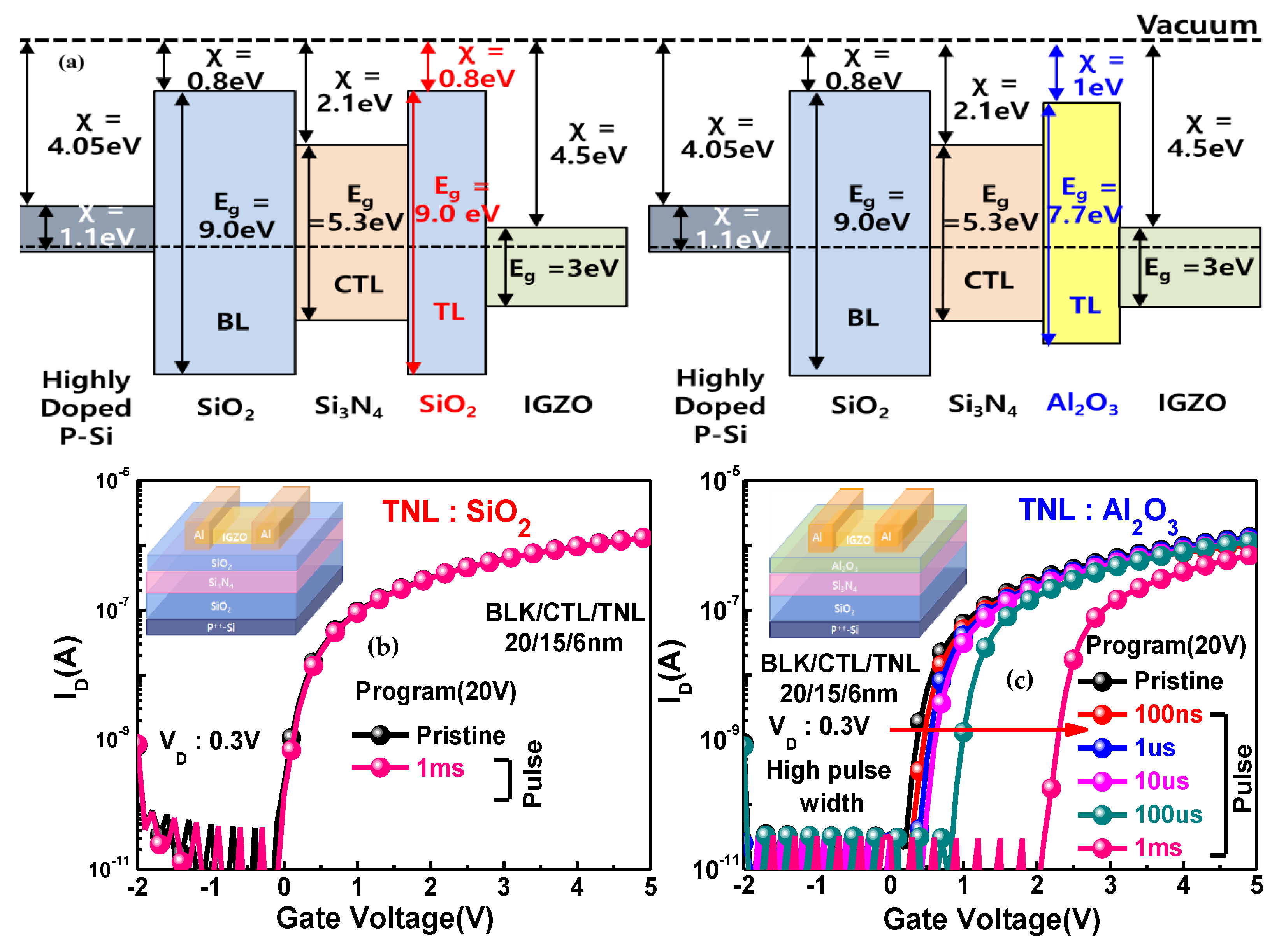 Electronics 11 00053 g004