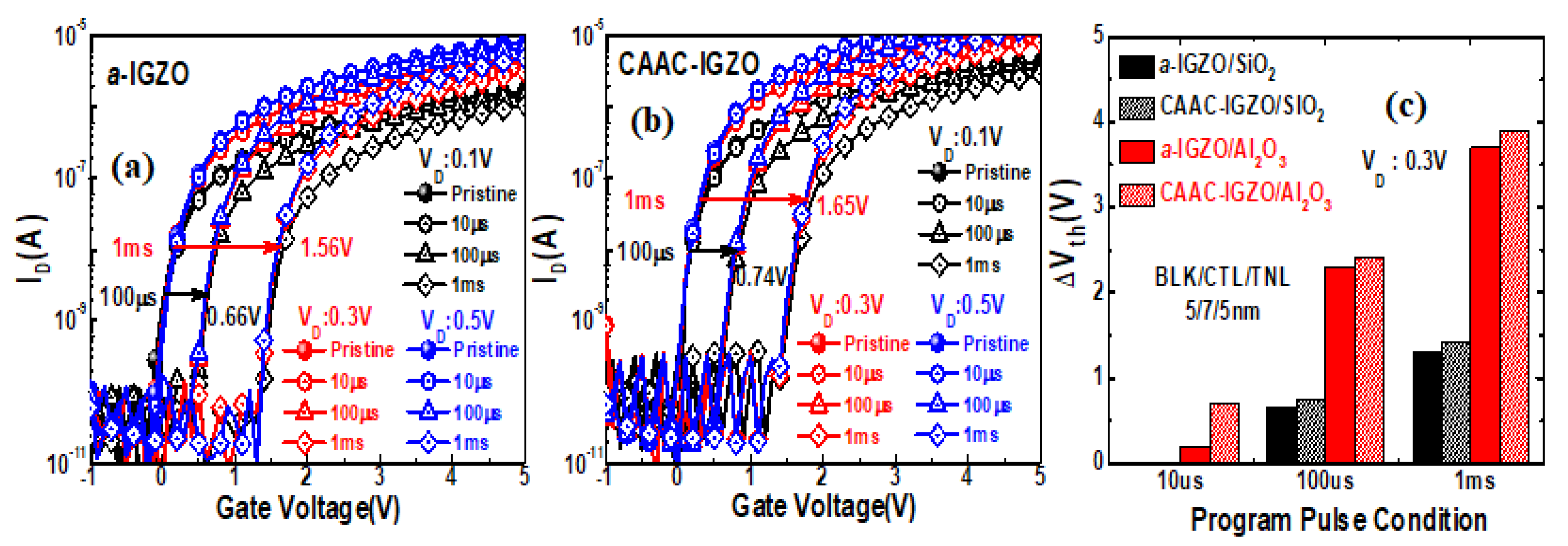 Electronics 11 00053 g006