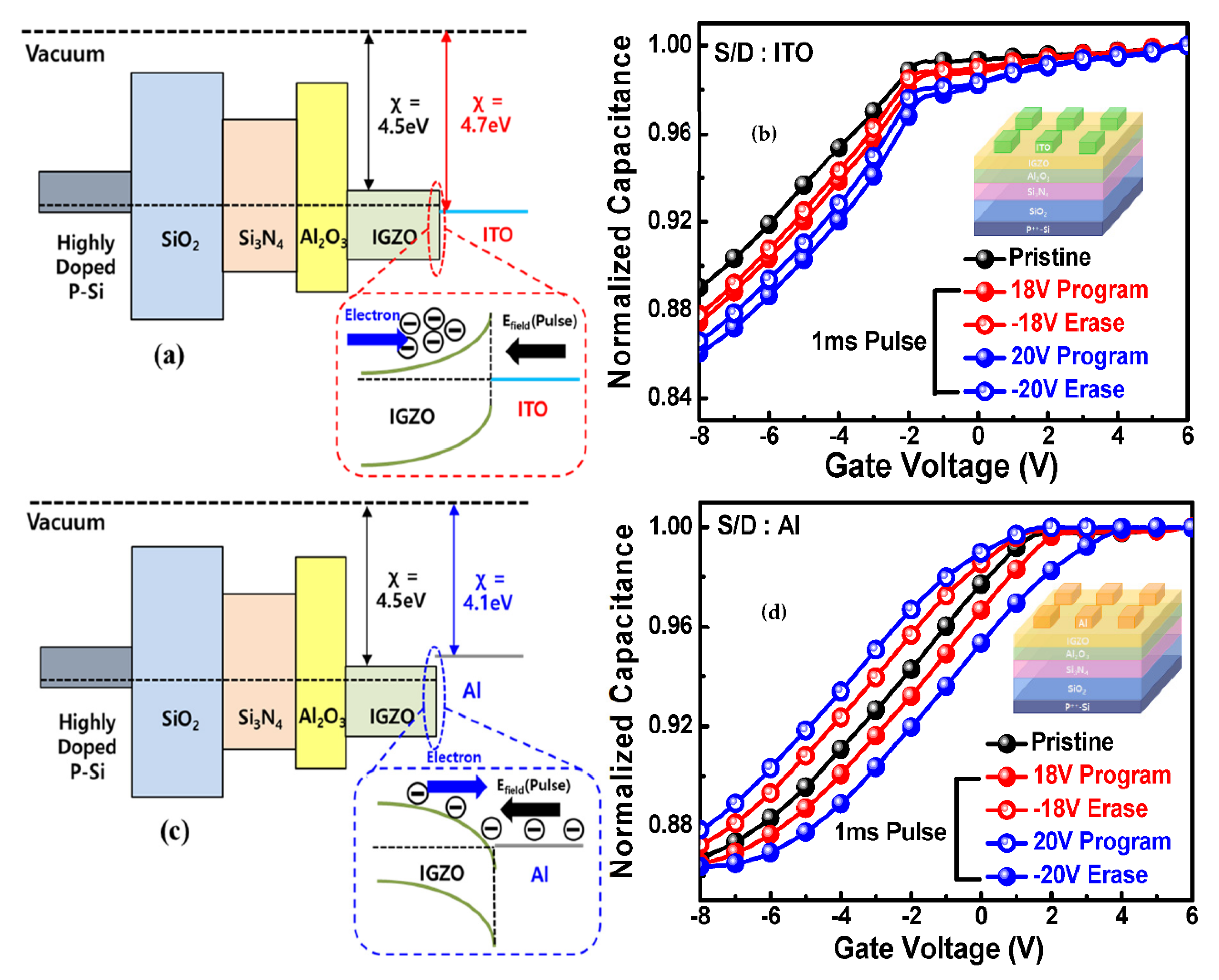 Electronics 11 00053 g007